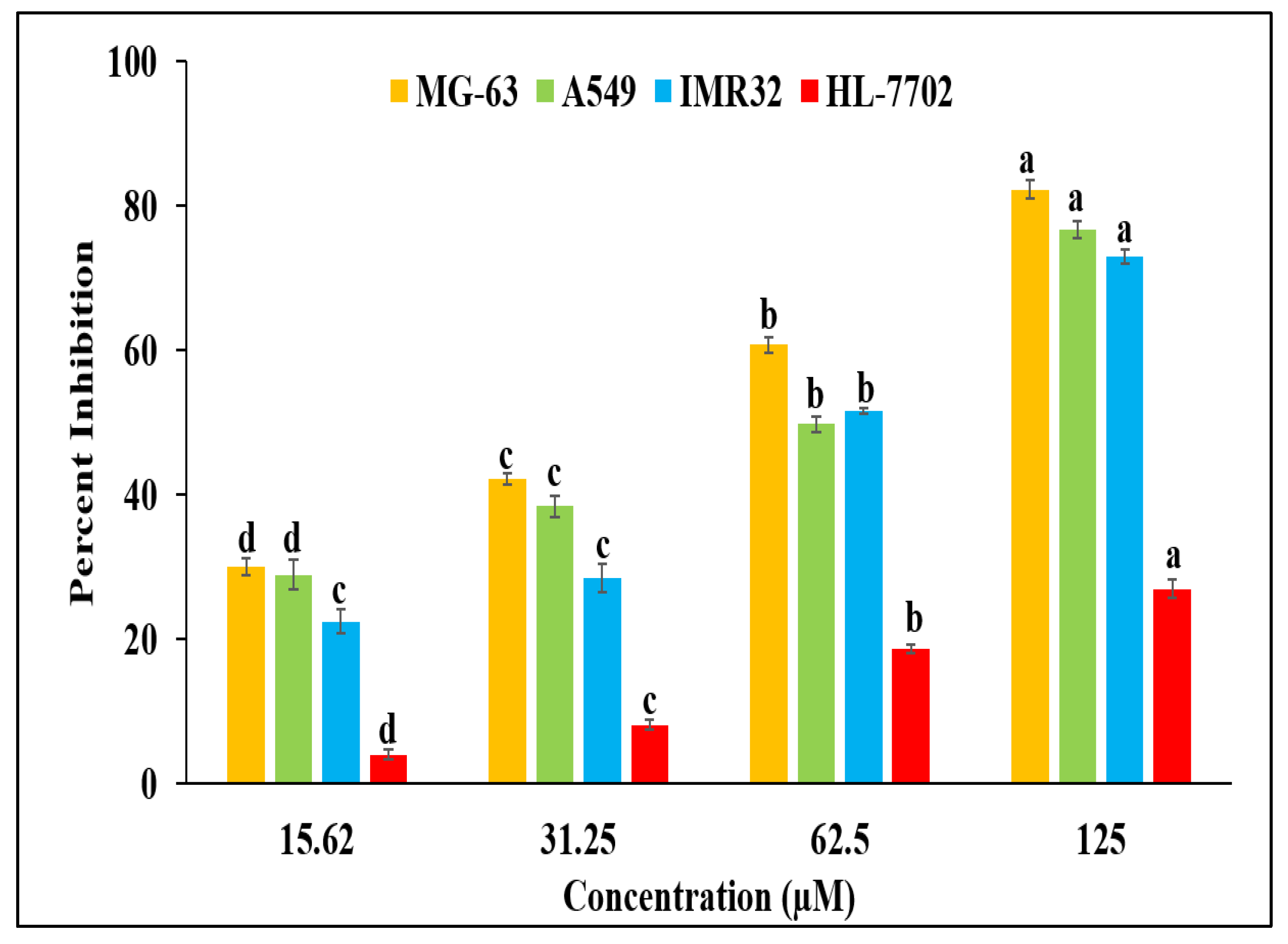 Molecules 27 03478 g008 Molecules 27 03478 g008