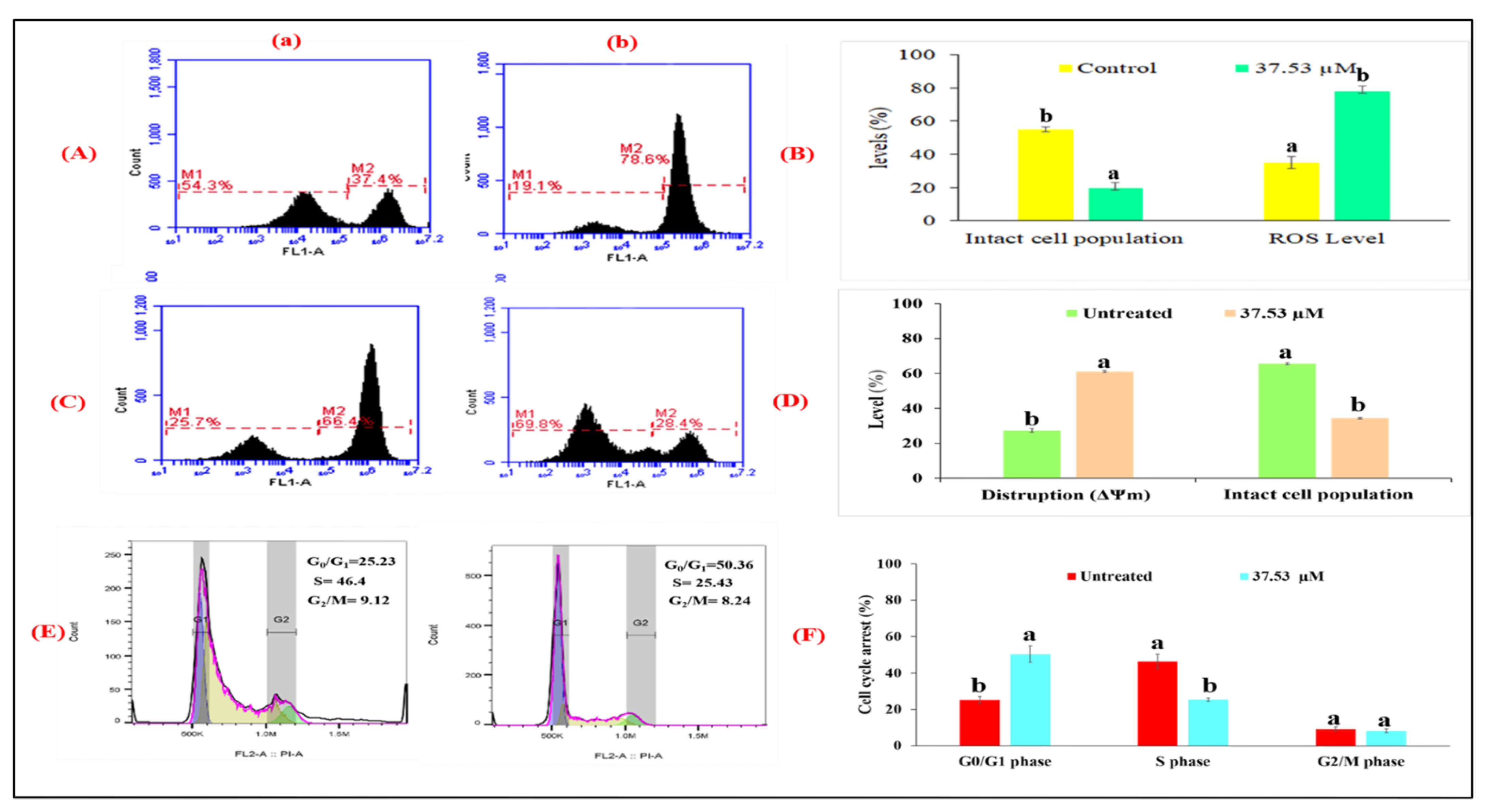 Molecules 27 03478 g012 Molecules 27 03478 g012