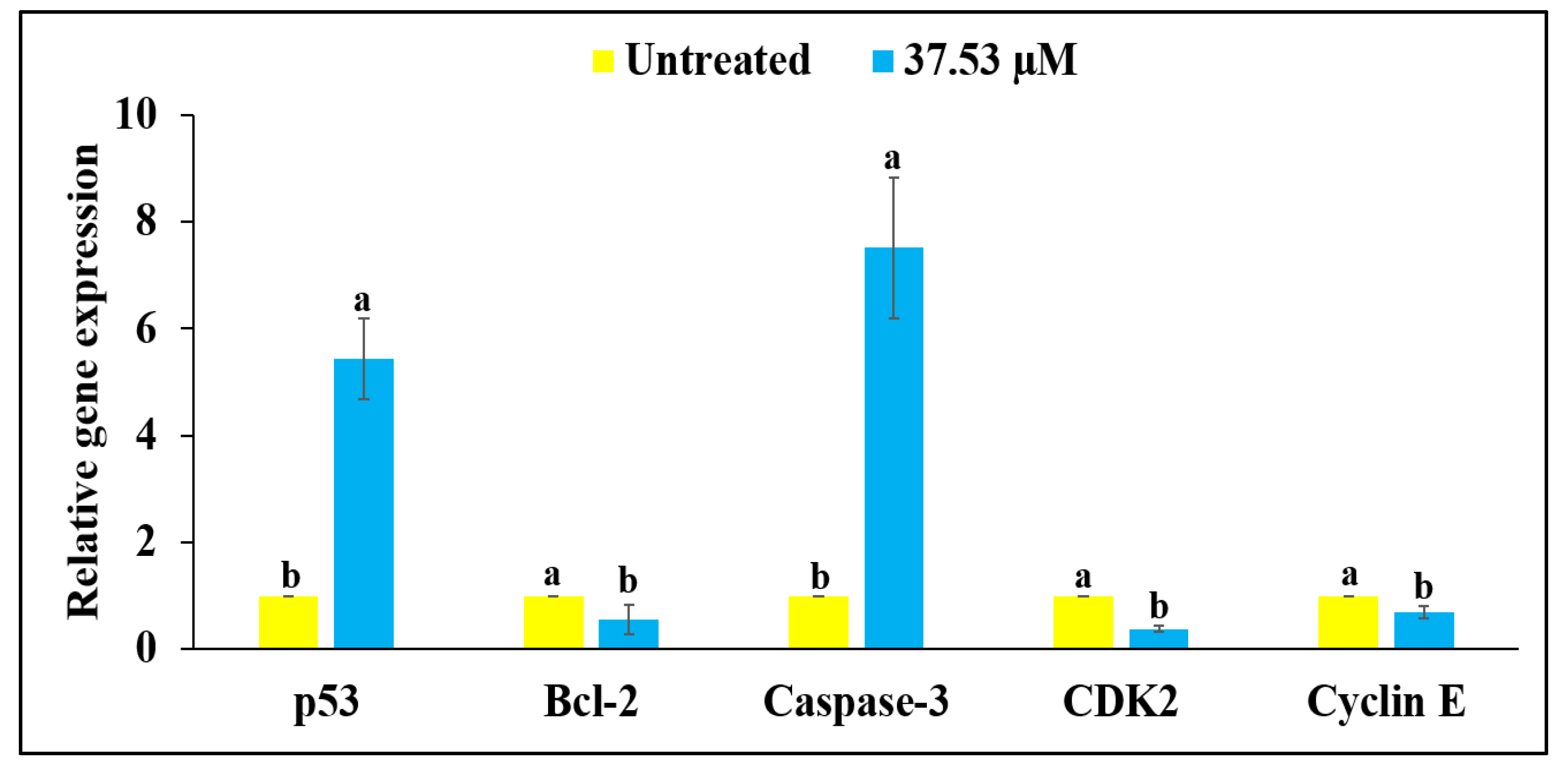 Molecules 27 03478 g014 Molecules 27 03478 g014