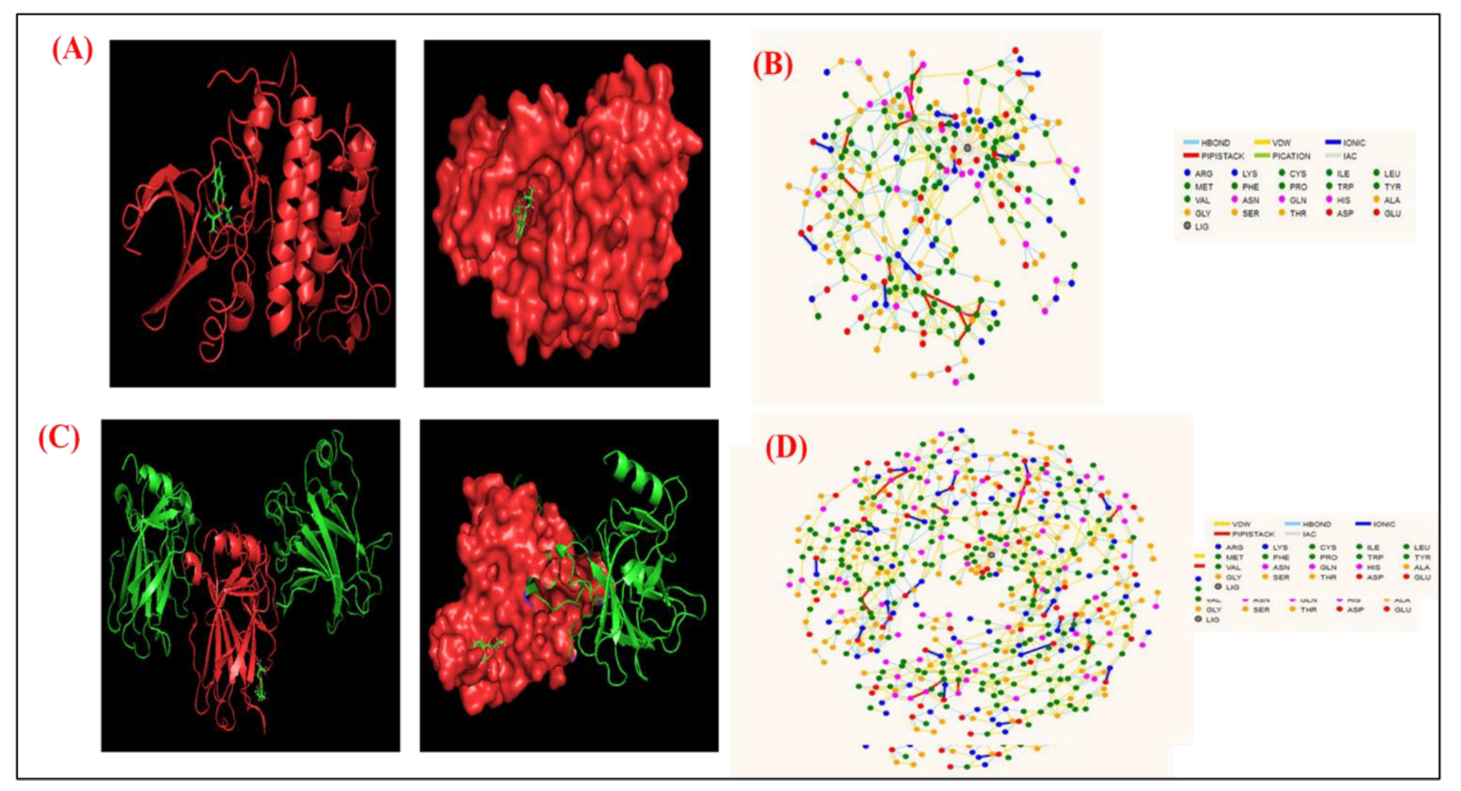 Molecules 27 03478 g015 Molecules 27 03478 g015