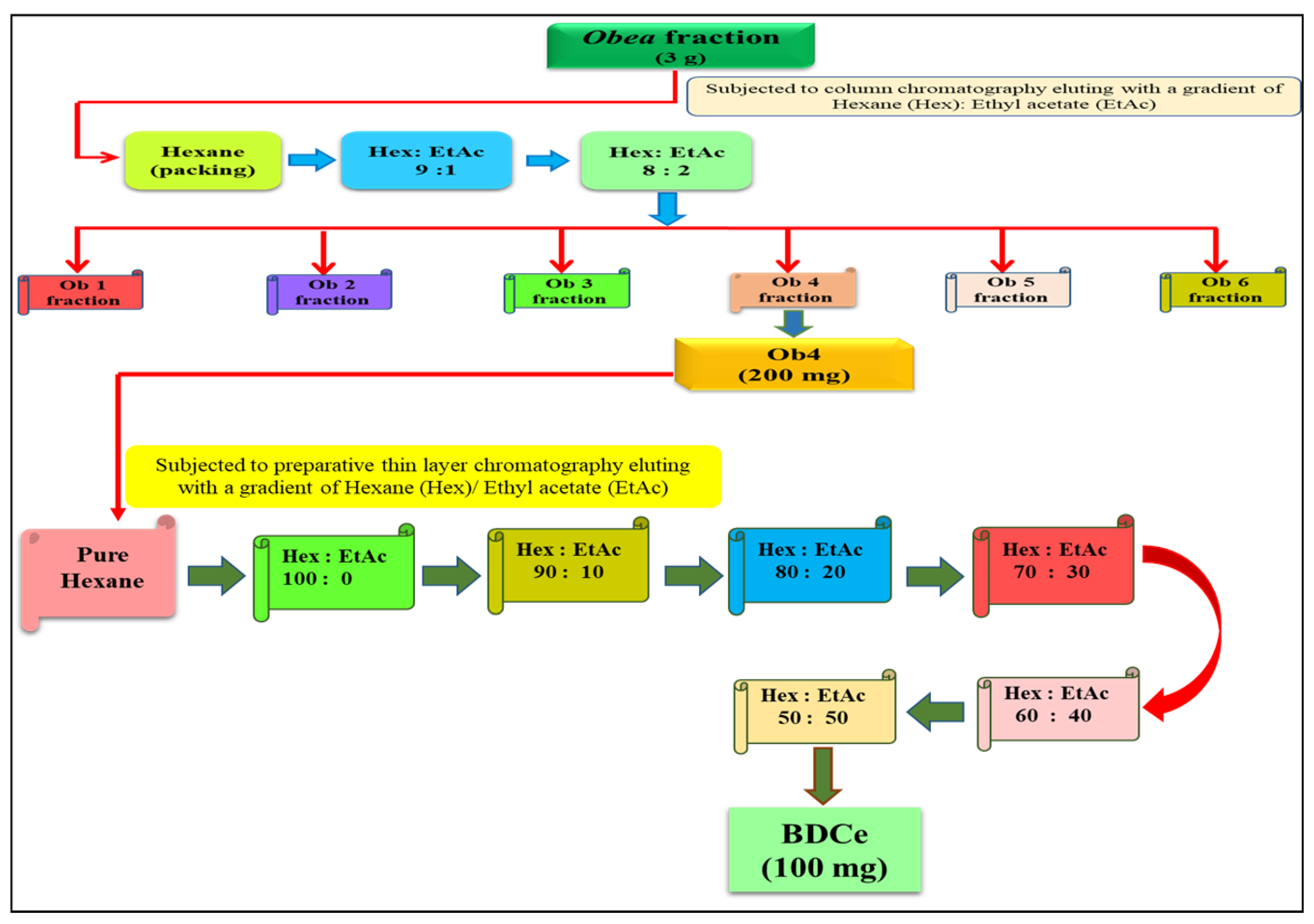 Molecules 27 03478 g018 Molecules 27 03478 g018