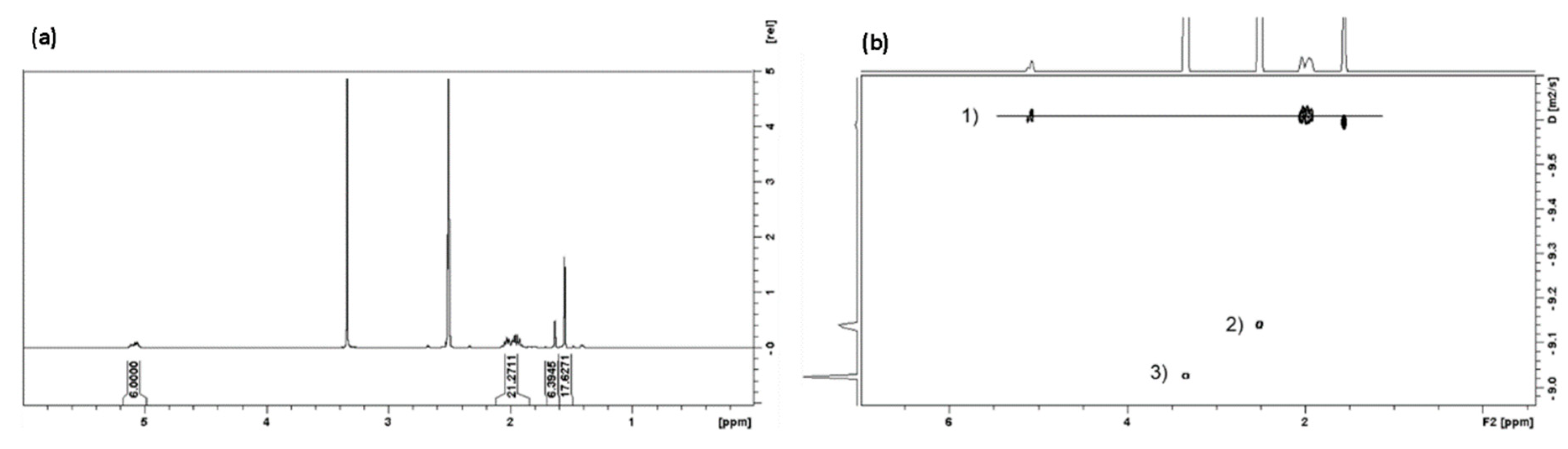 Molecules 27 03481 g001