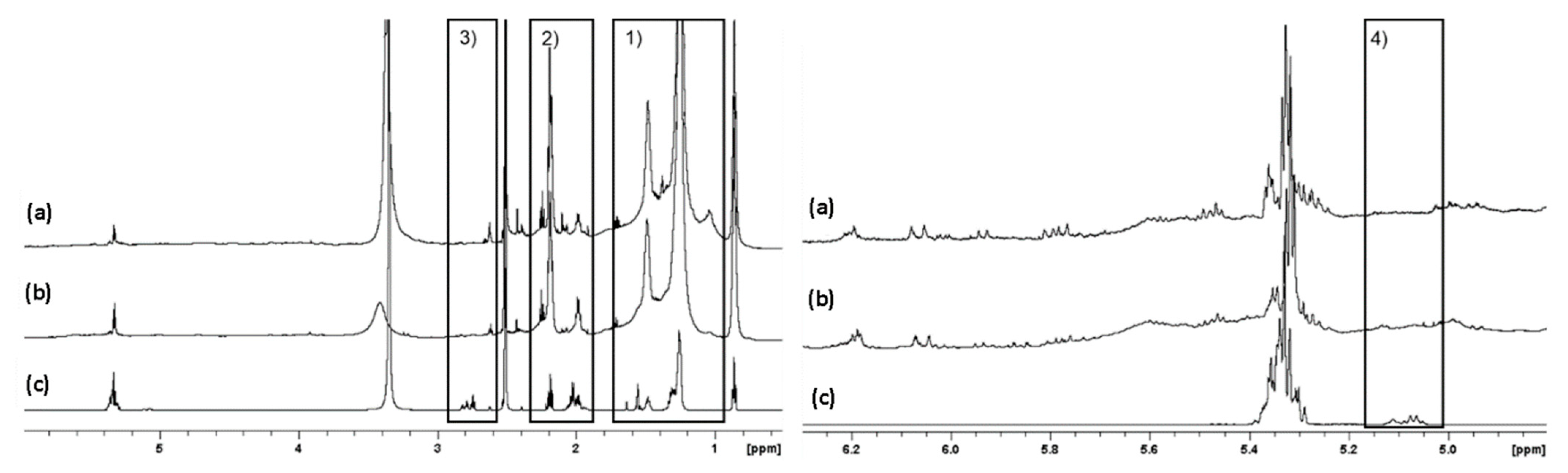 Molecules 27 03481 g006