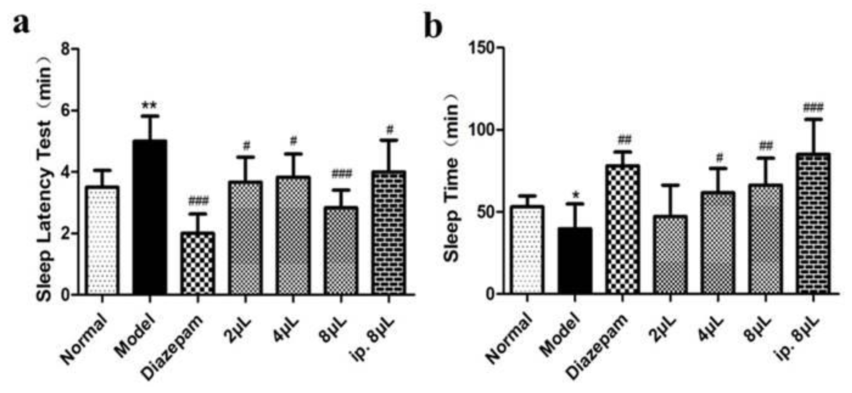 Molecules 27 03483 g001 Molecules 27 03483 g001