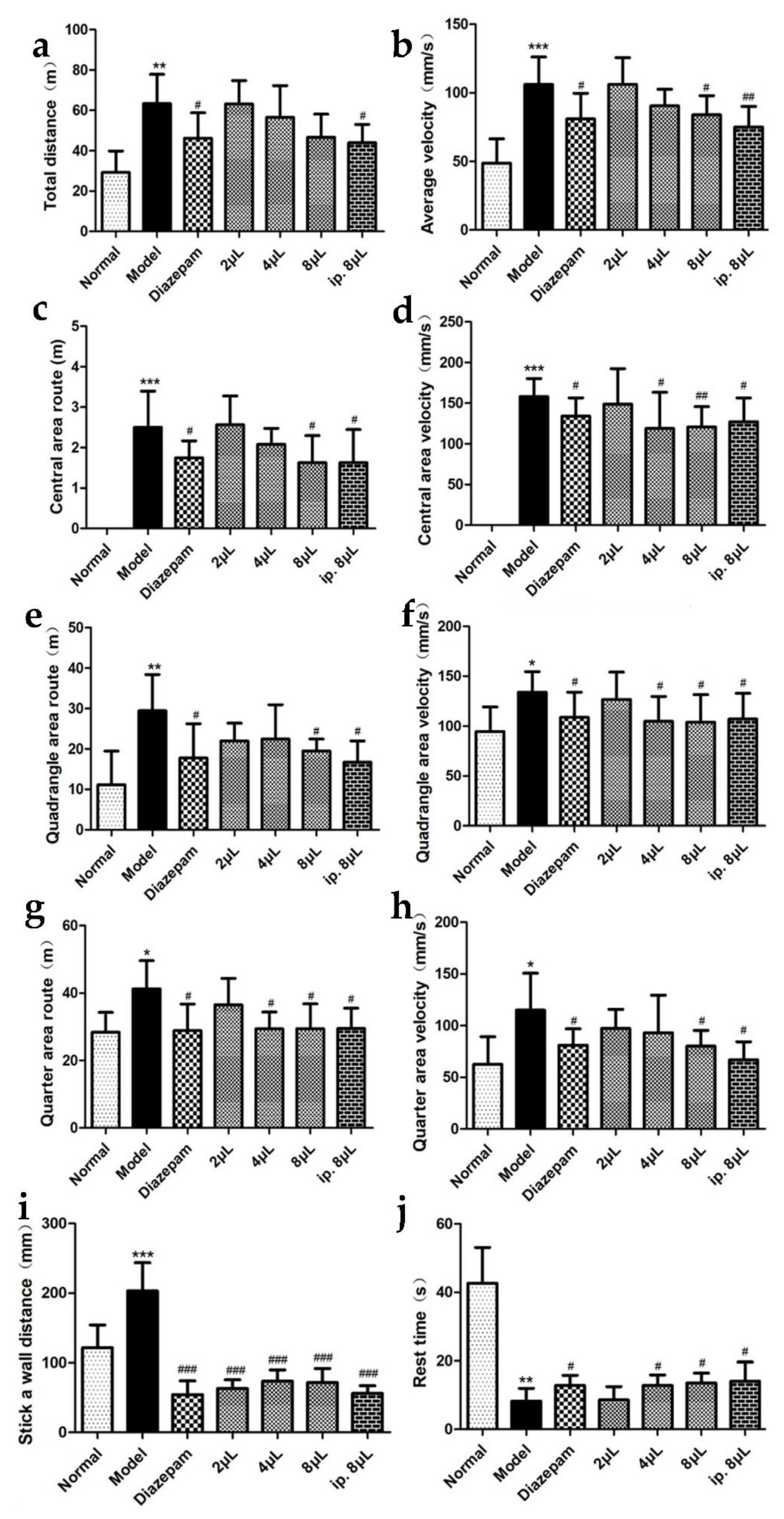 Molecules 27 03483 g002 Molecules 27 03483 g002
