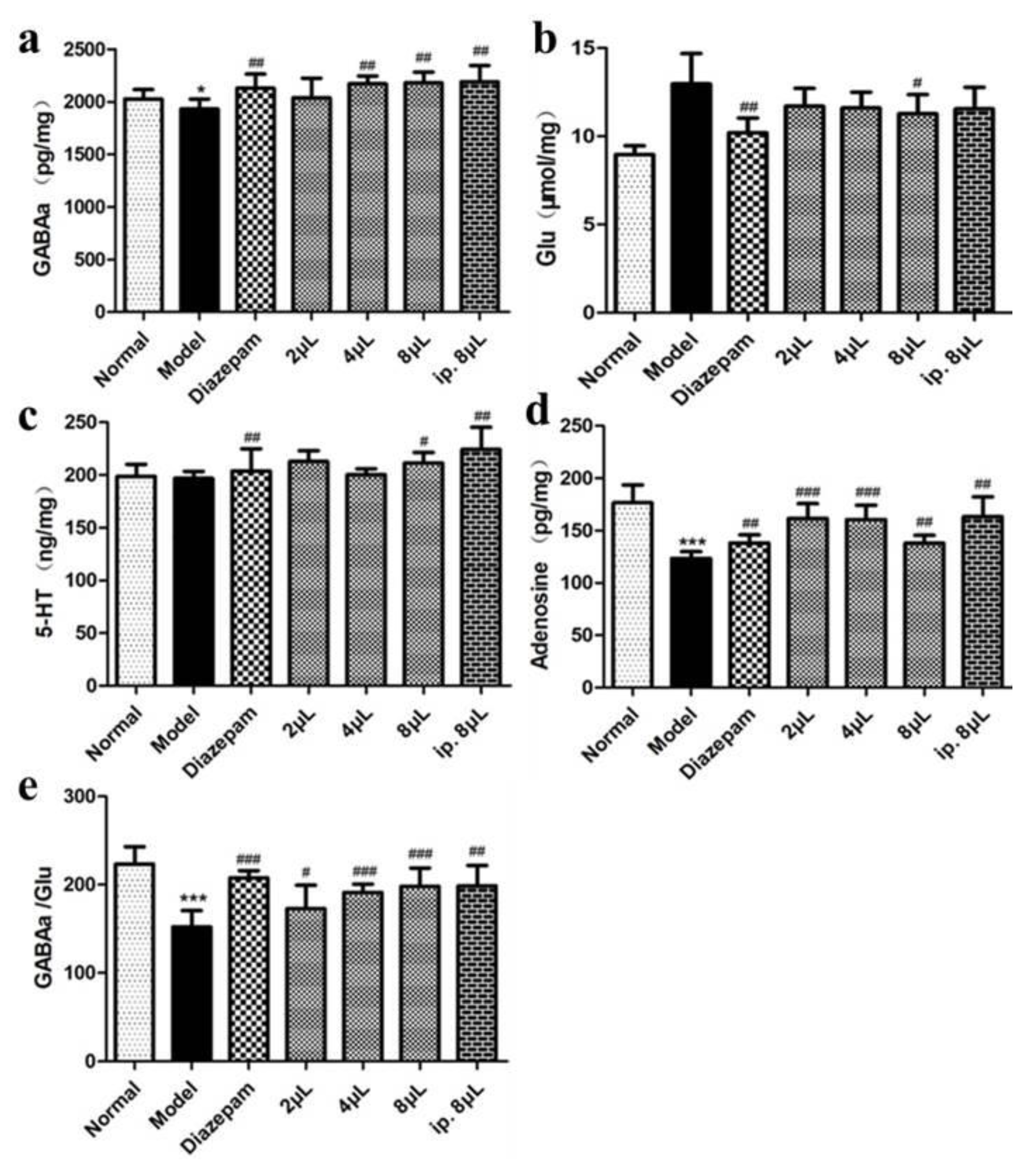 Molecules 27 03483 g003 Molecules 27 03483 g003