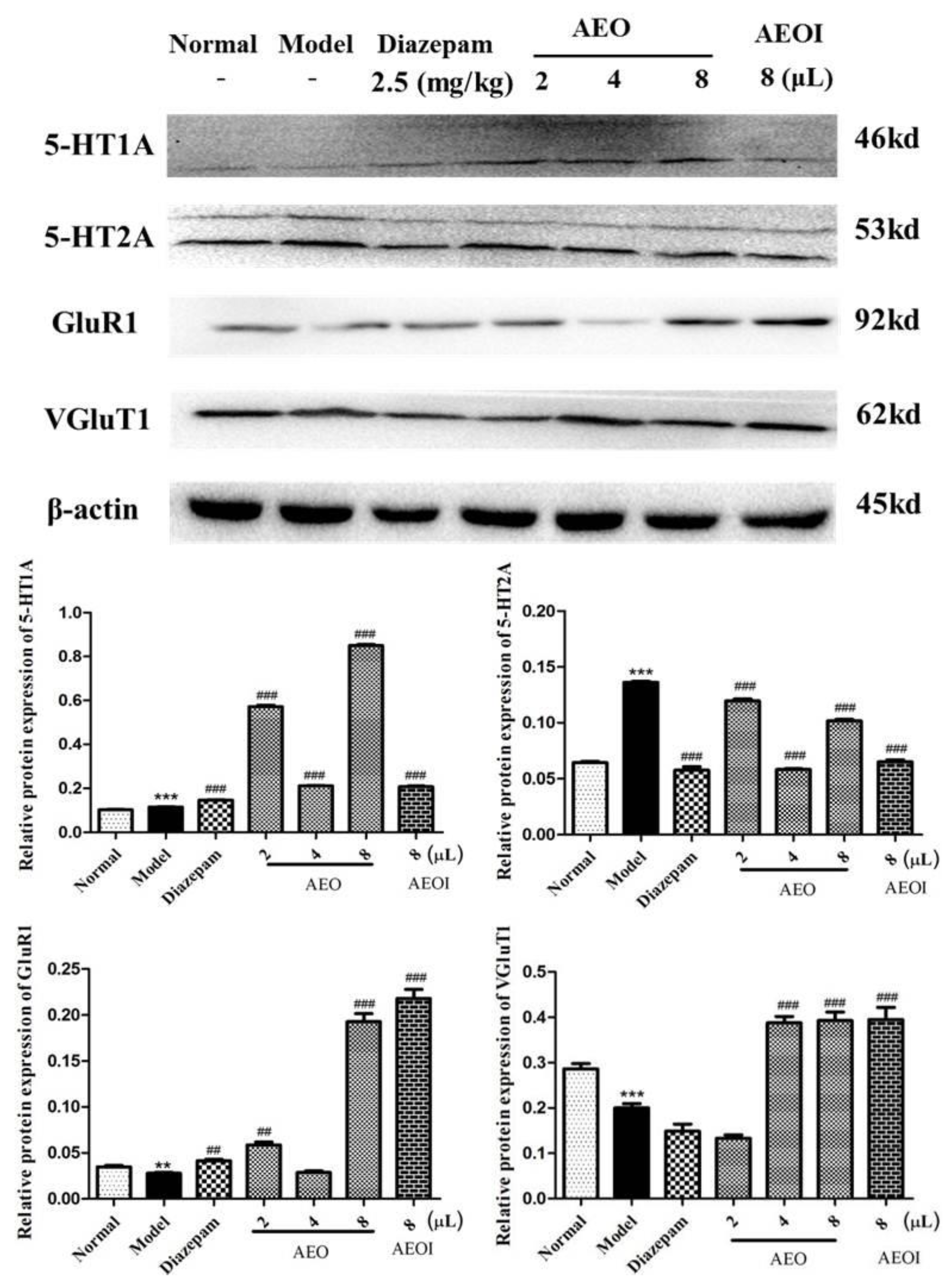 Molecules 27 03483 g004 Molecules 27 03483 g004