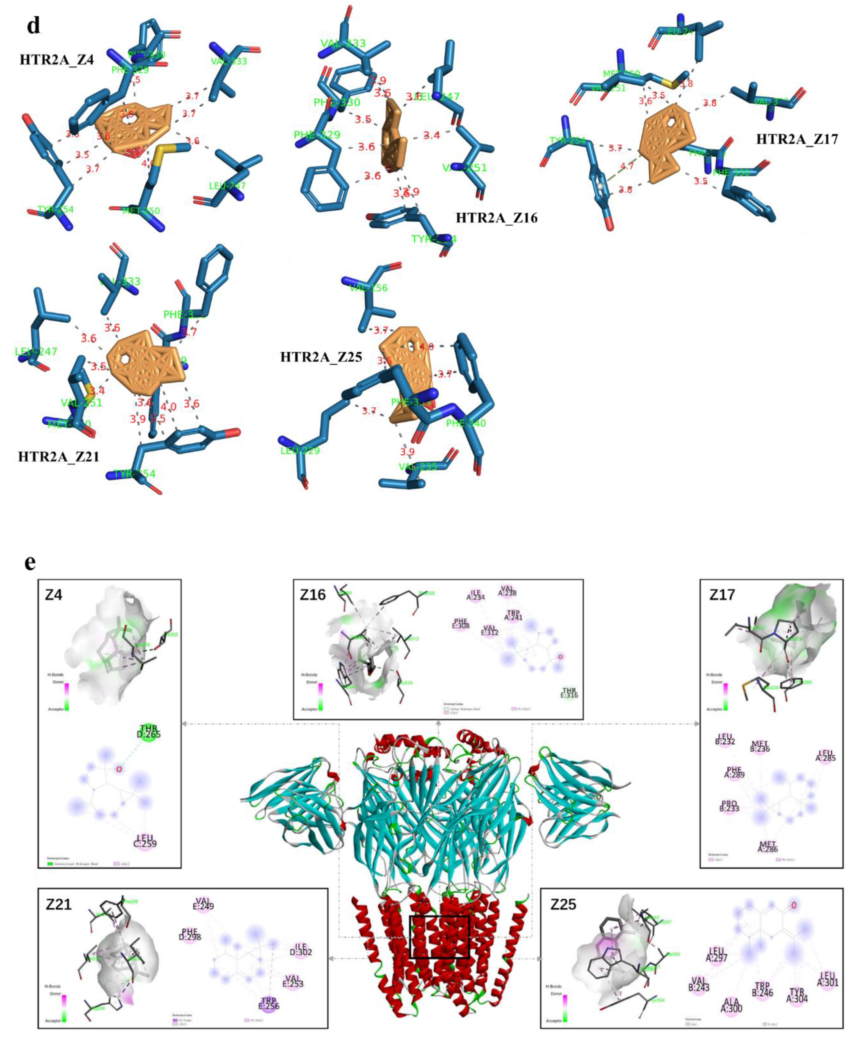 Molecules 27 03483 g008c Molecules 27 03483 g008c