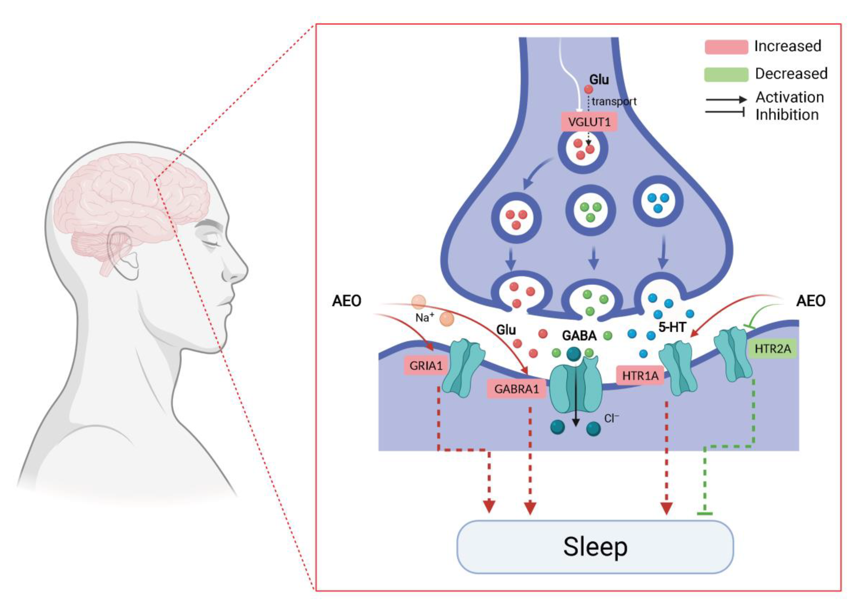 Molecules 27 03483 g009 Molecules 27 03483 g009