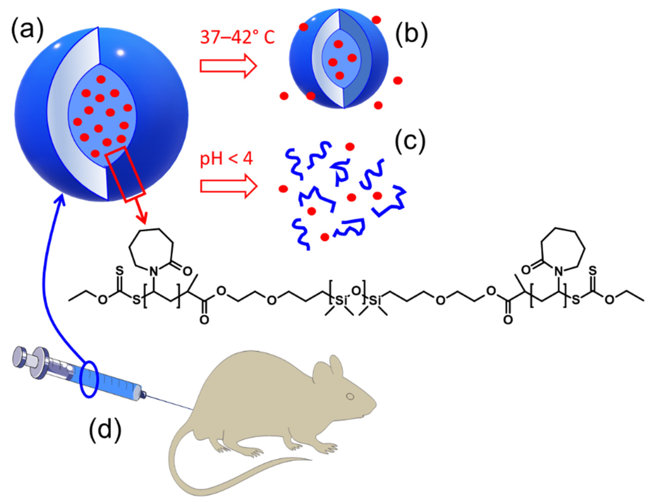 Molecules 27 03485 g001 Molecules 27 03485 g001
