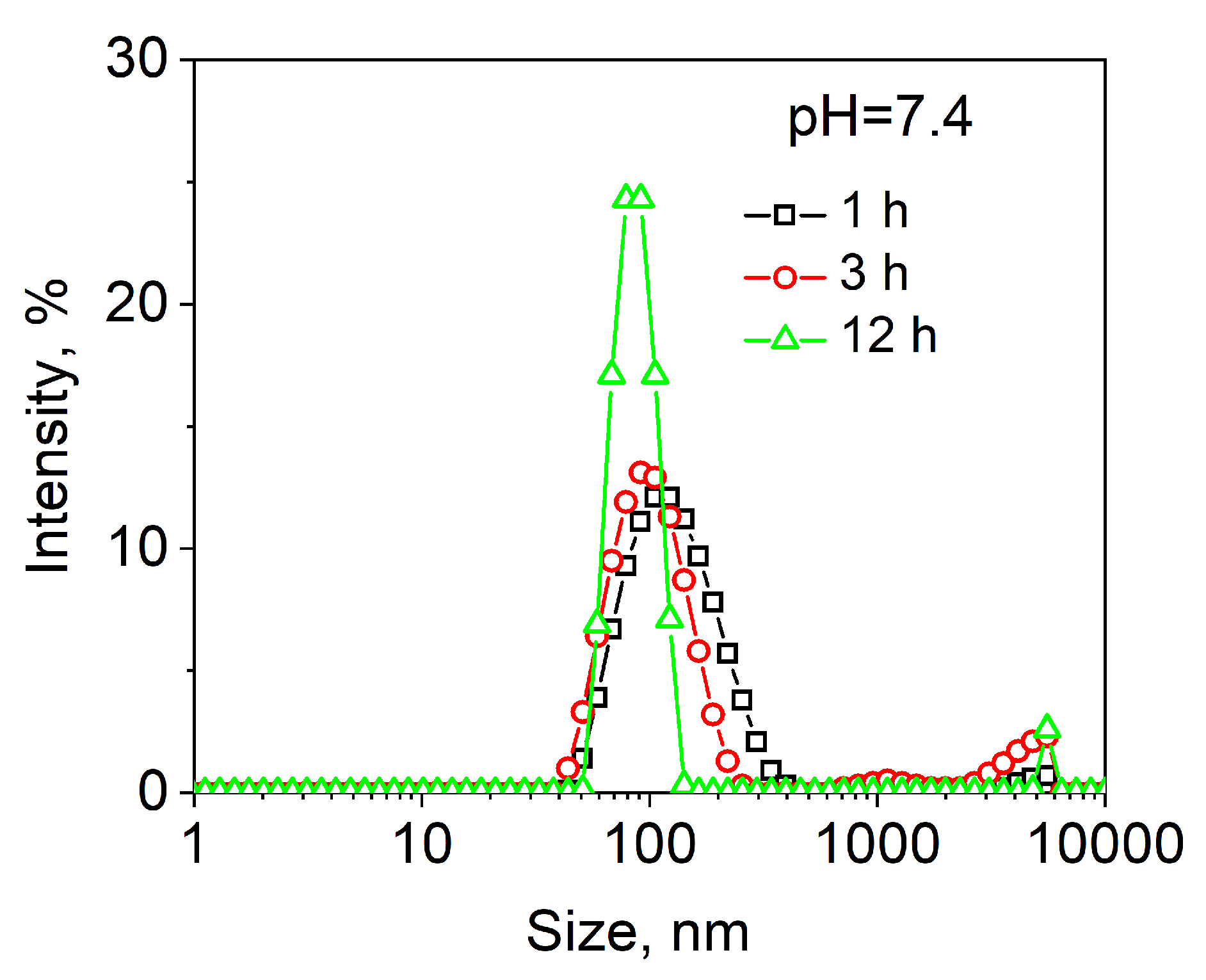 Molecules 27 03485 g003 Molecules 27 03485 g003