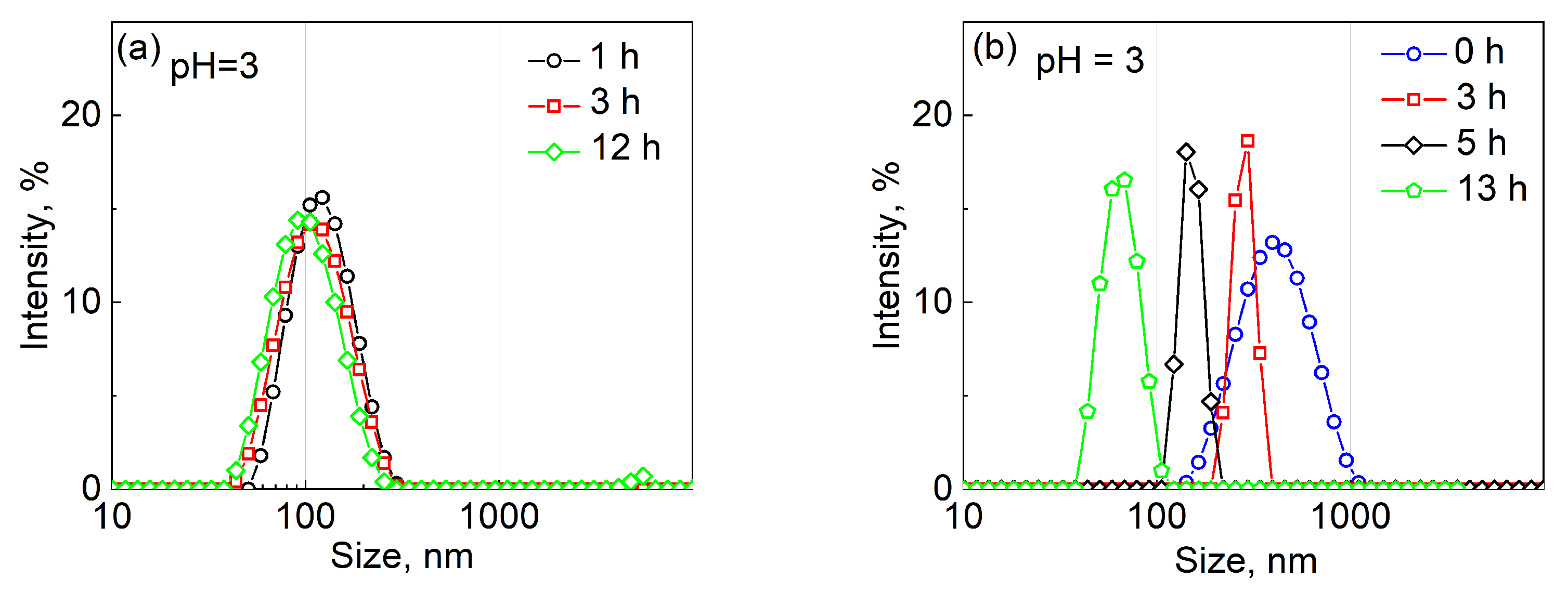 Molecules 27 03485 g004 Molecules 27 03485 g004