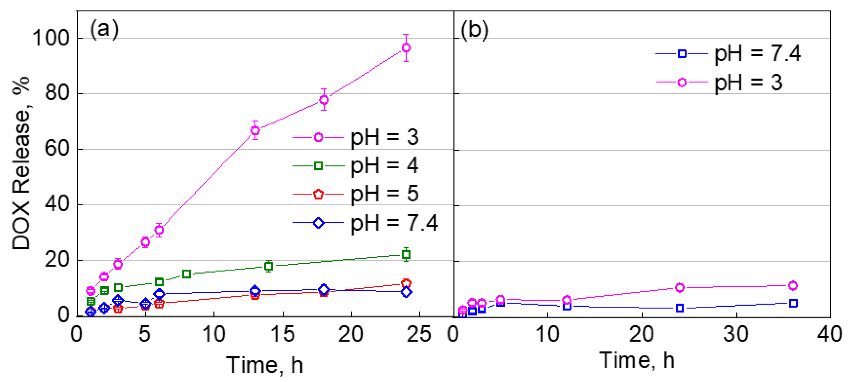 Molecules 27 03485 g005 Molecules 27 03485 g005