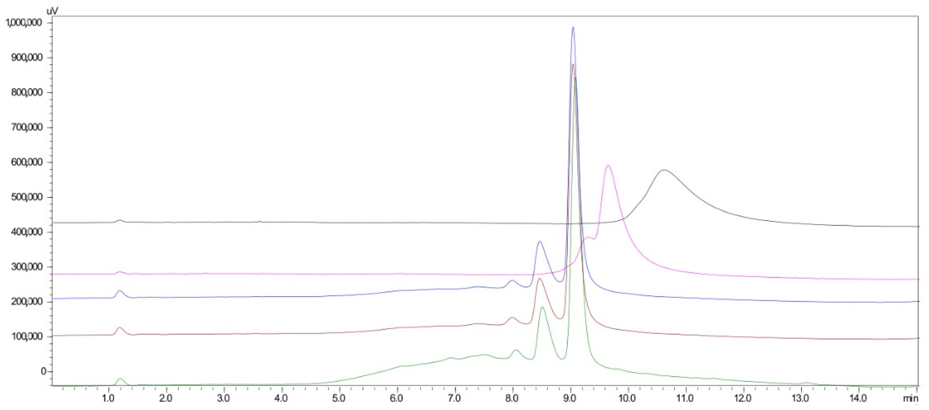 Molecules 27 03489 g002 Molecules 27 03489 g002