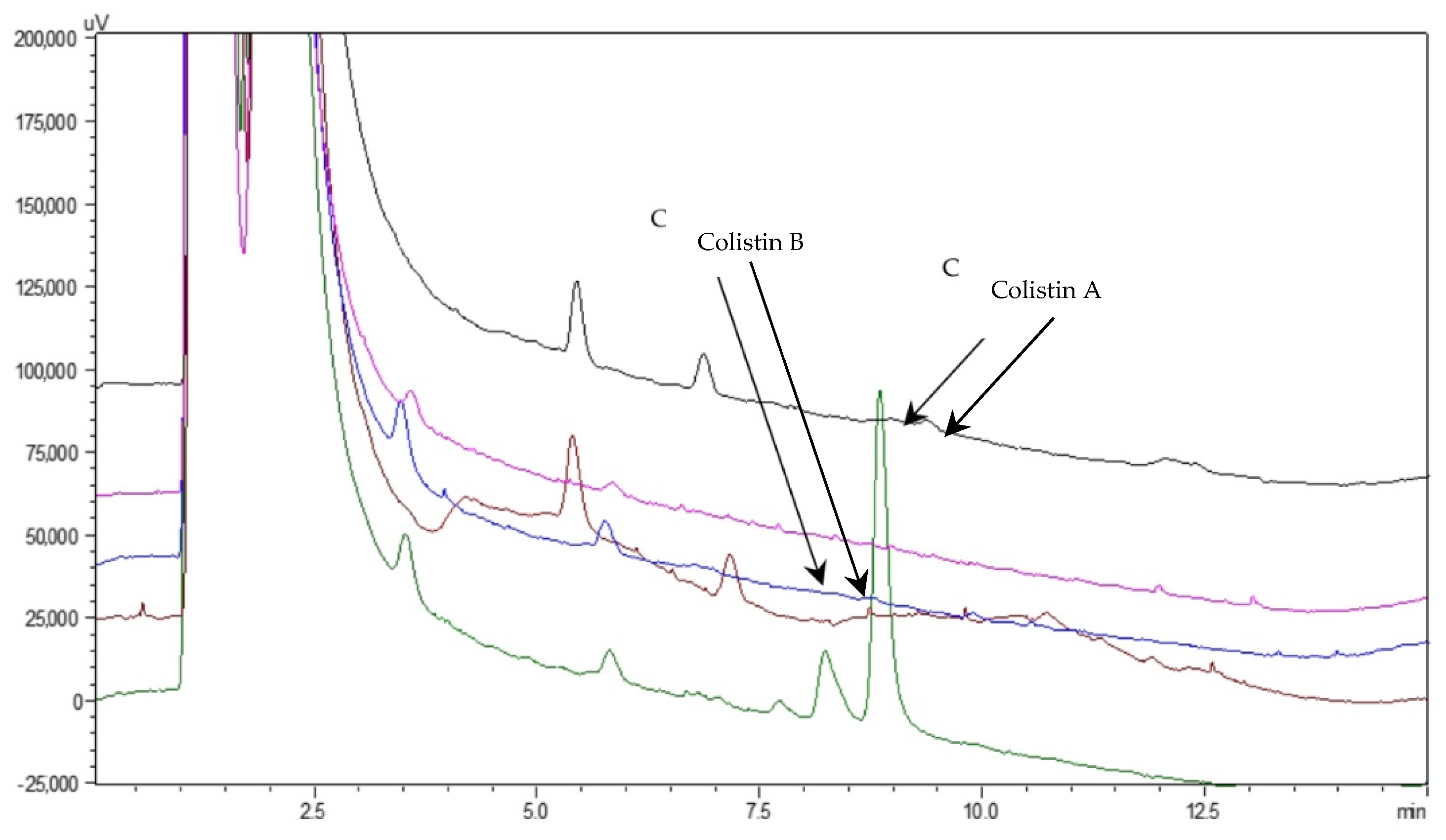 Molecules 27 03489 g004 Molecules 27 03489 g004