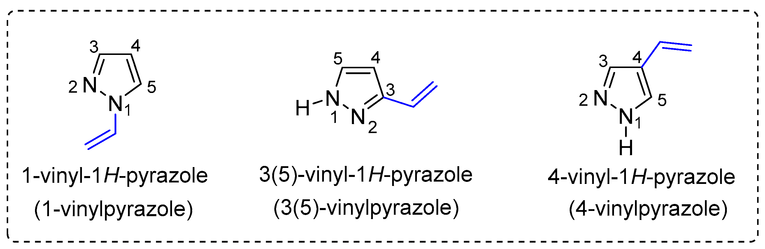 Molecules 27 03493 g001 Molecules 27 03493 g001