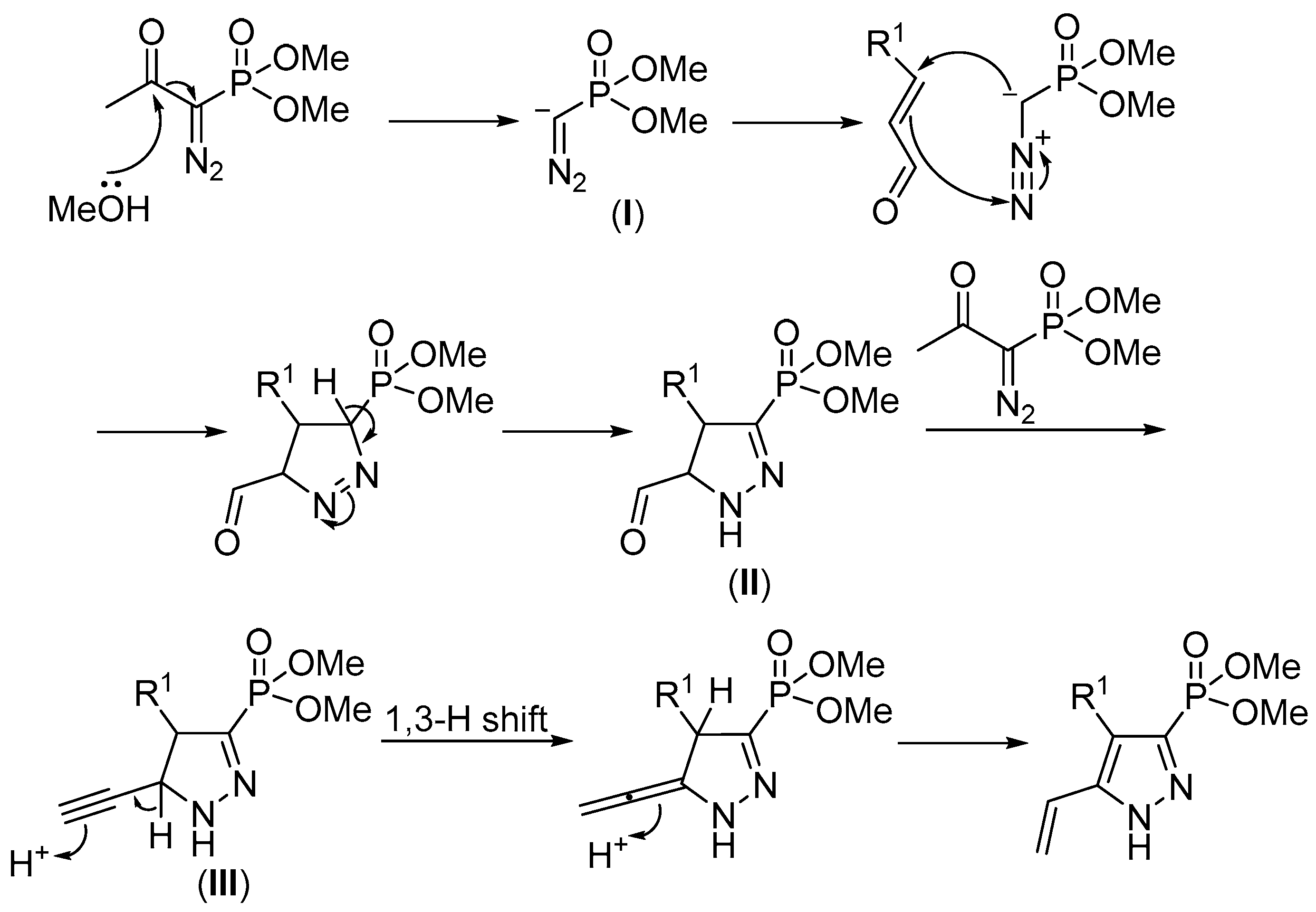 Molecules 27 03493 sch007 Molecules 27 03493 sch007