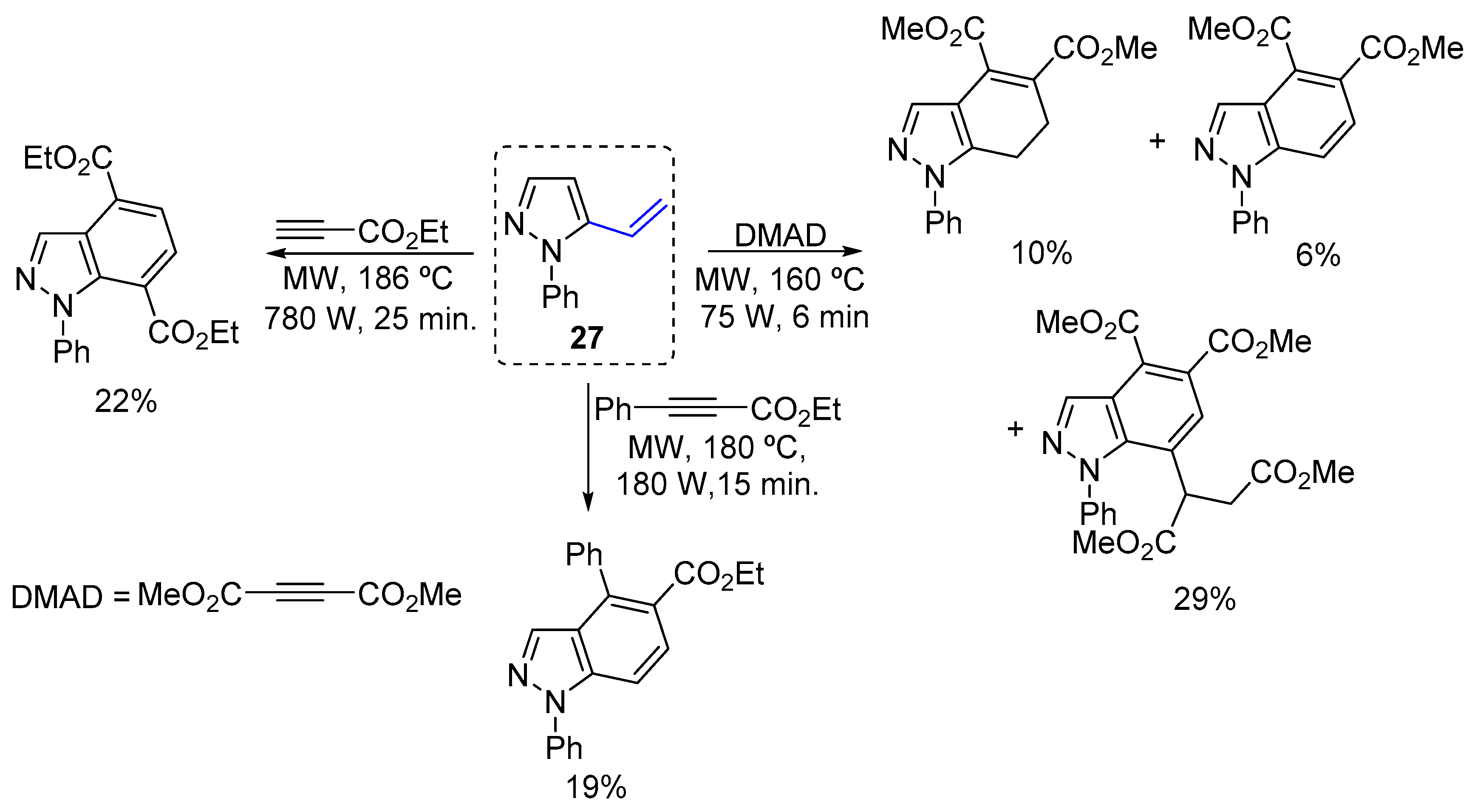 Molecules 27 03493 sch011 Molecules 27 03493 sch011