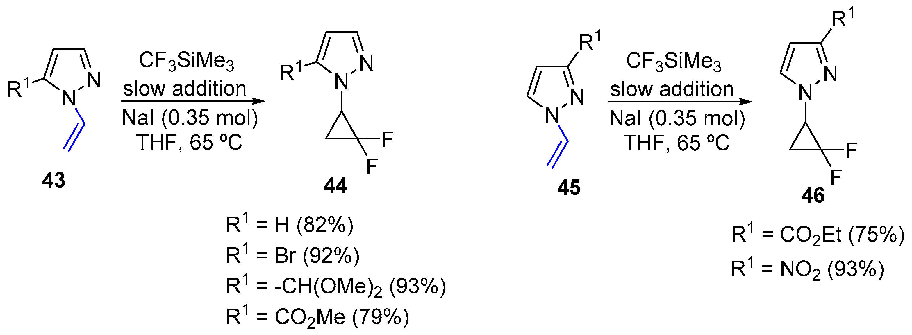 Molecules 27 03493 sch016 Molecules 27 03493 sch016