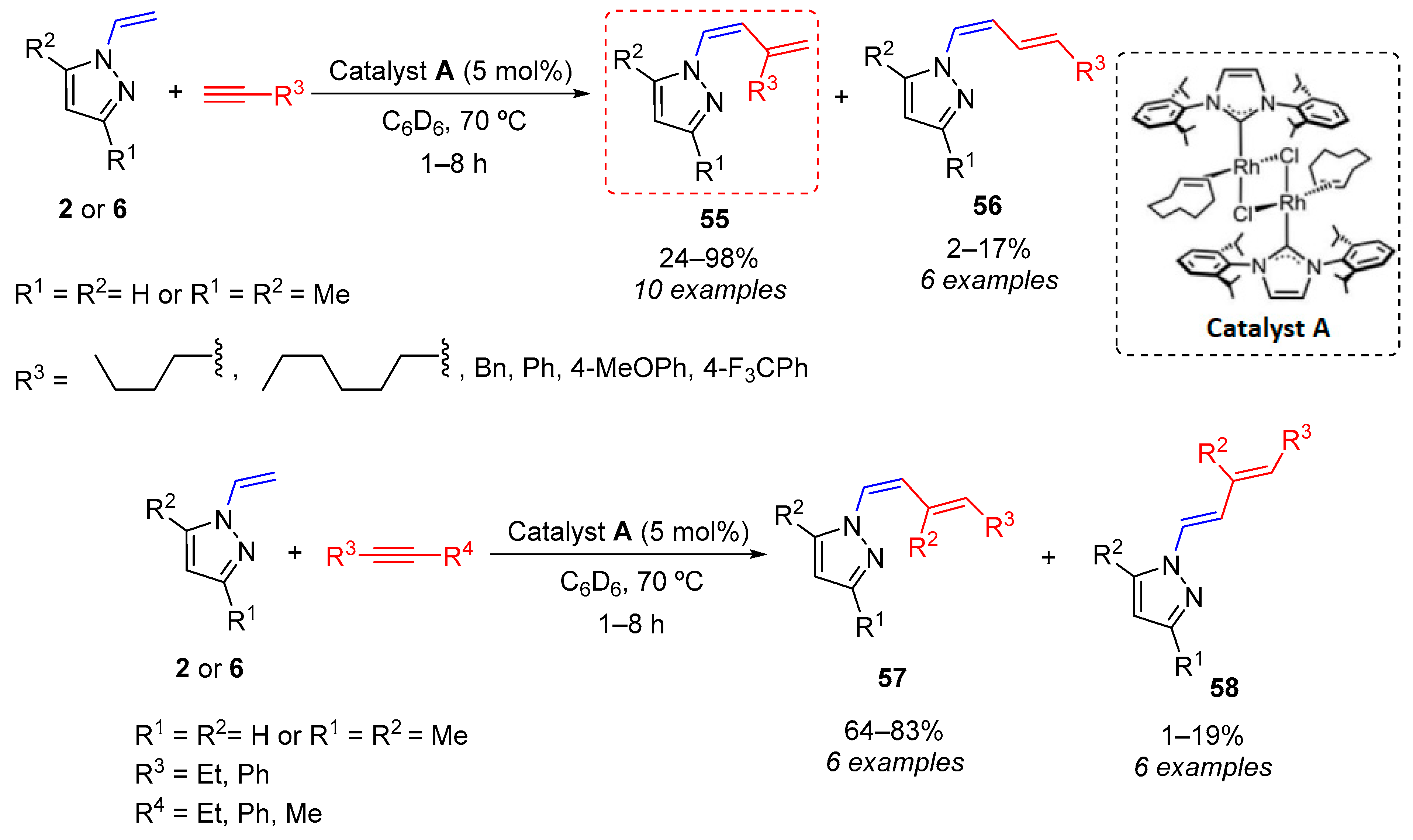 Molecules 27 03493 sch022 Molecules 27 03493 sch022