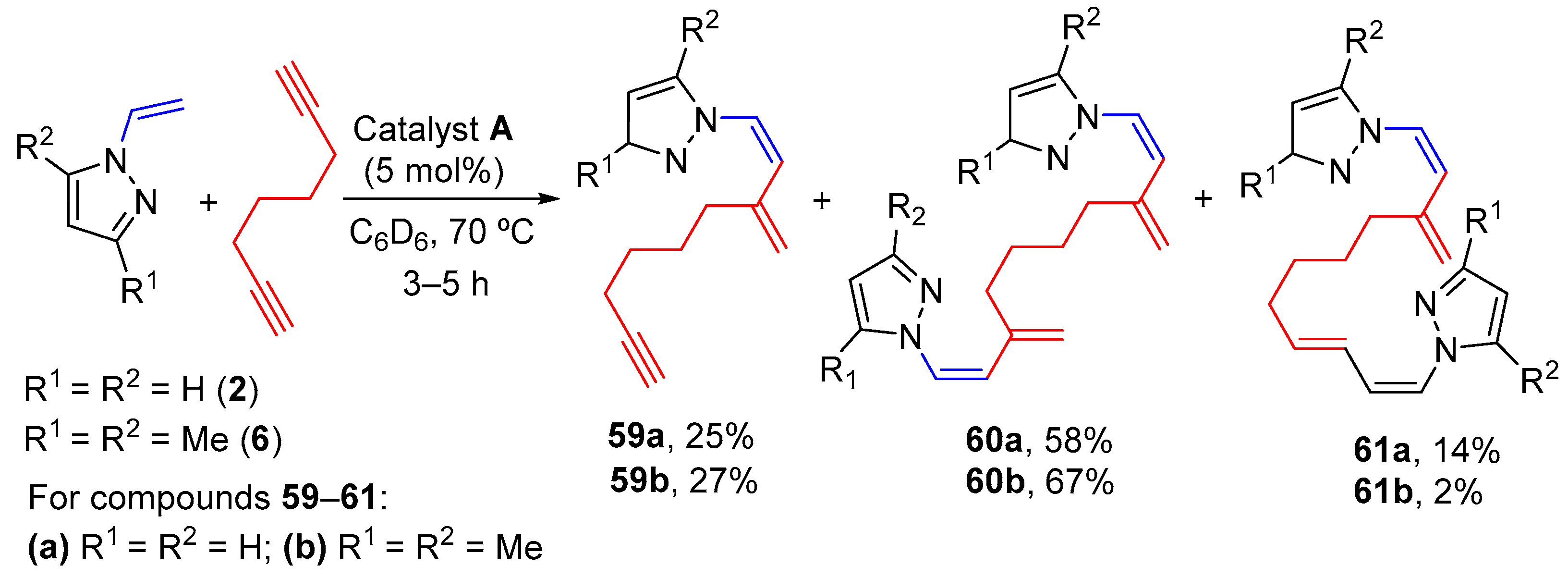 Molecules 27 03493 sch023 Molecules 27 03493 sch023
