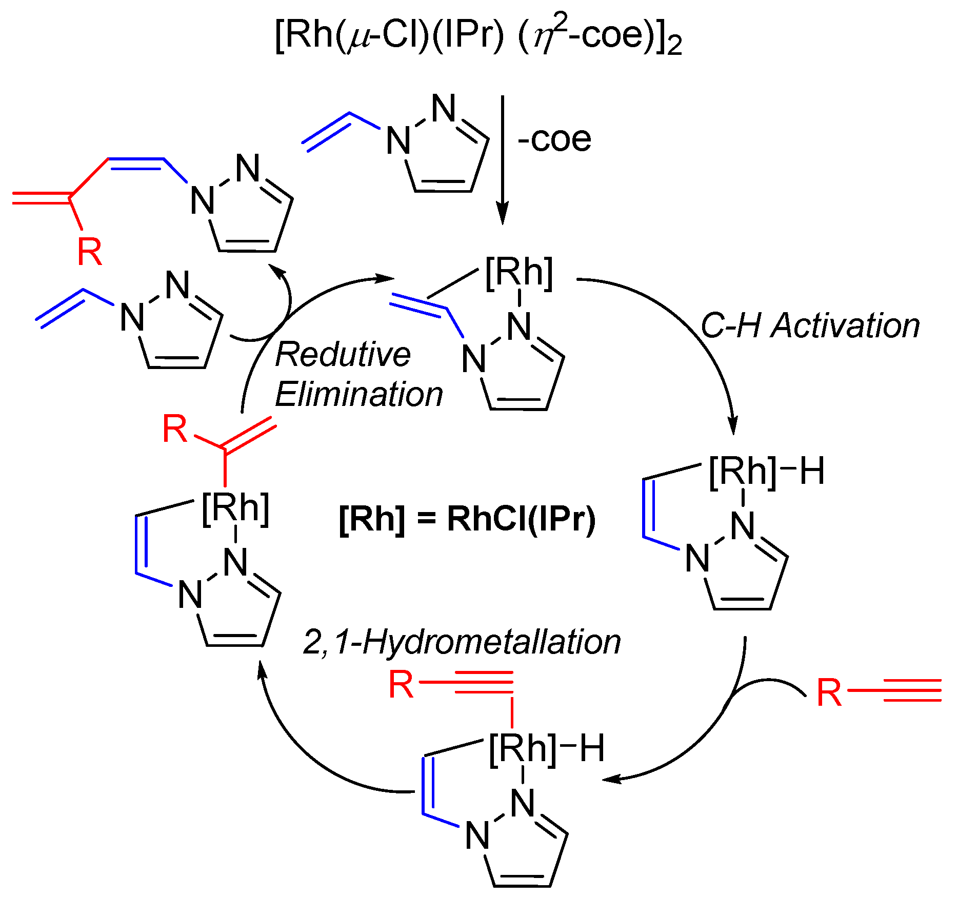Molecules 27 03493 sch024 Molecules 27 03493 sch024