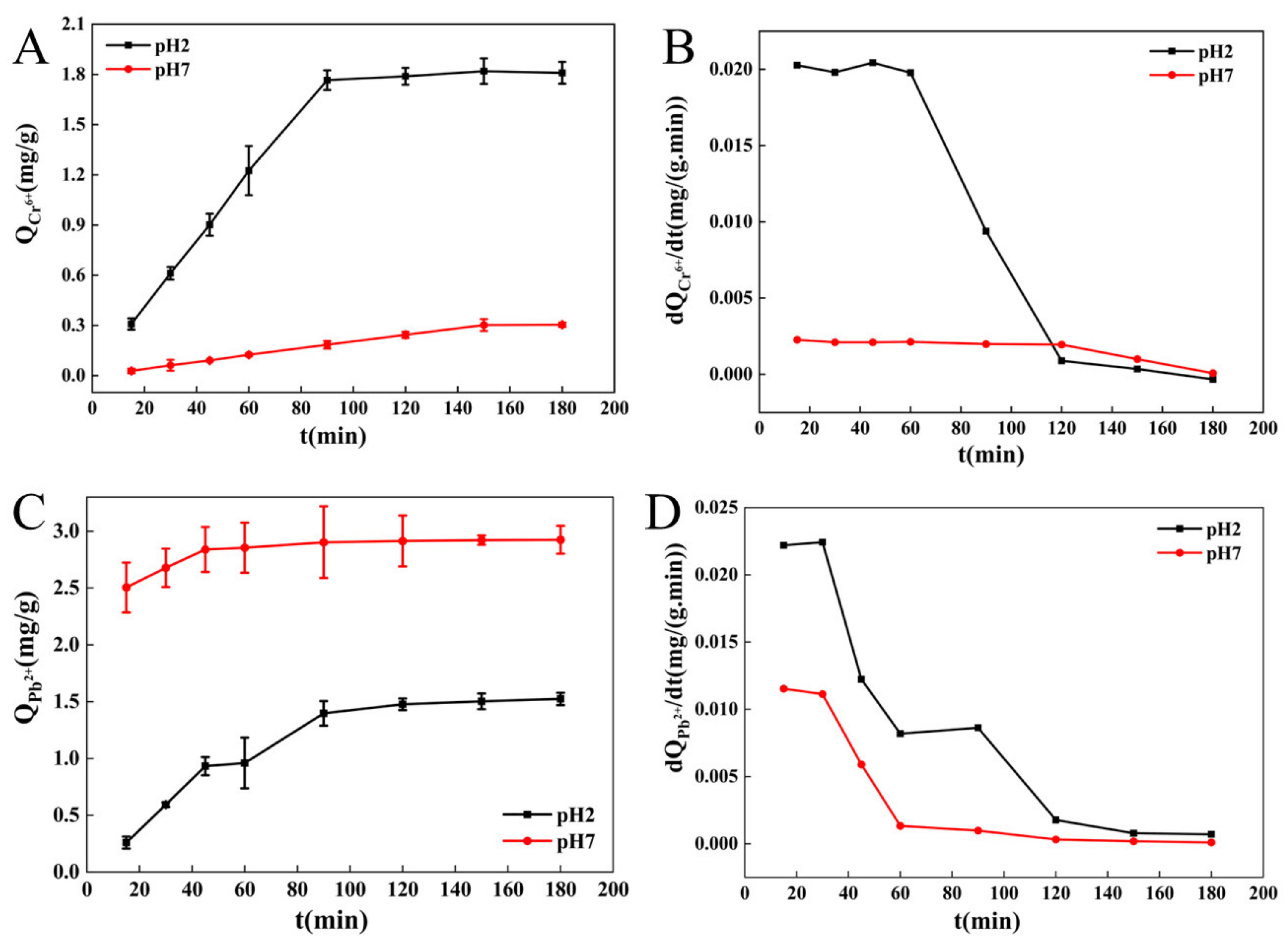 Molecules 27 03495 g004