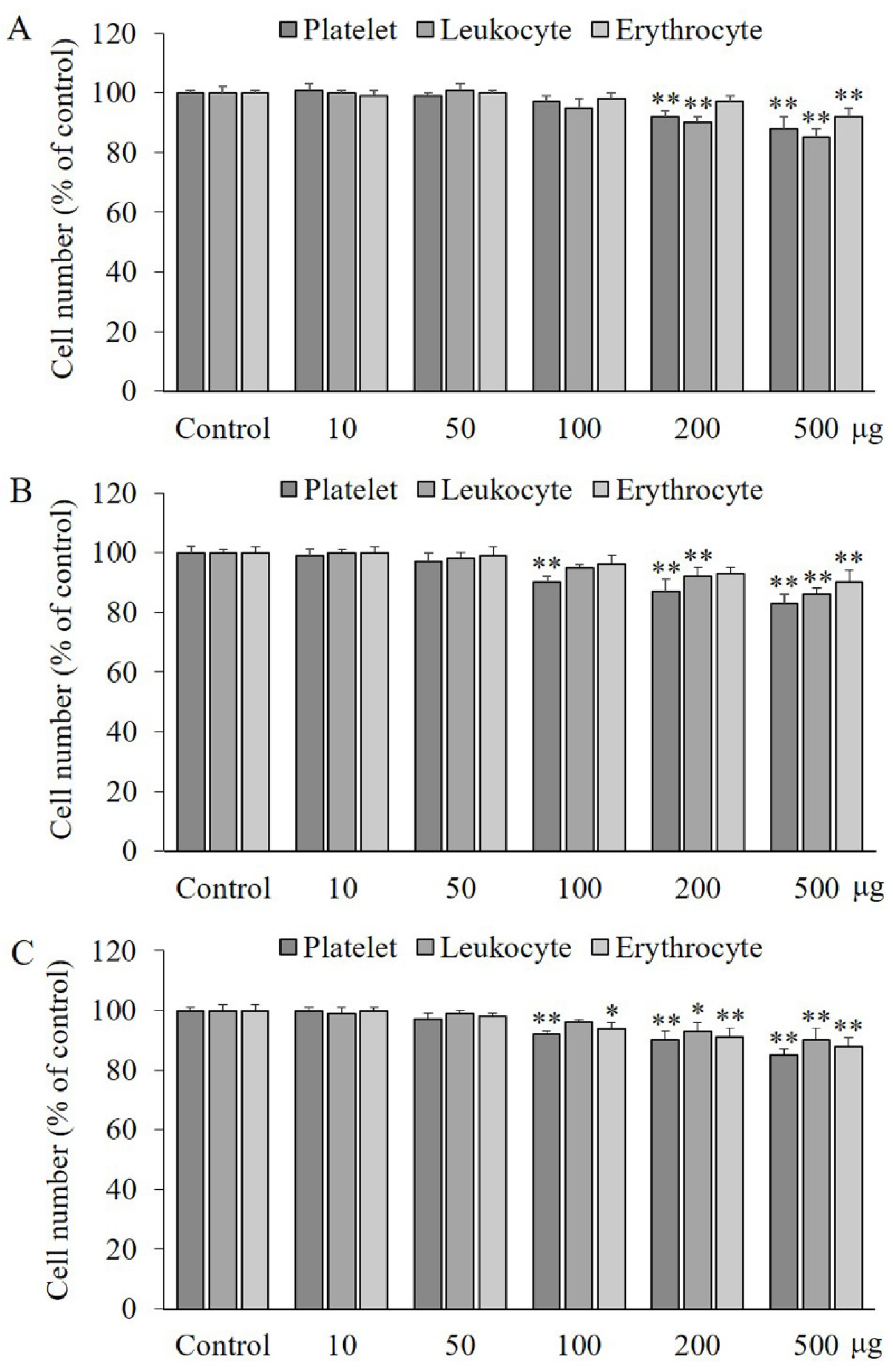 Molecules 27 03496 g001 Molecules 27 03496 g001