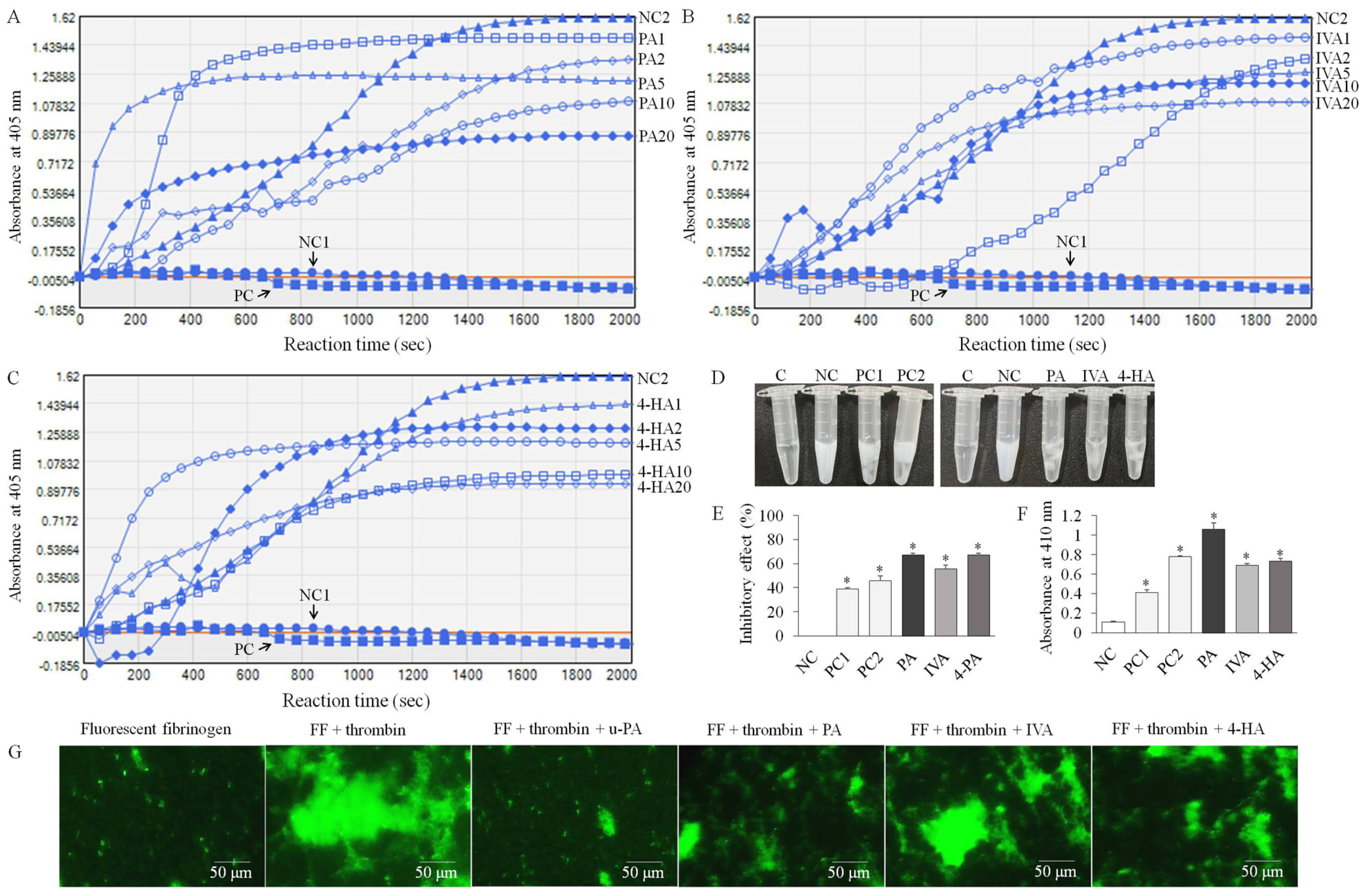 Molecules 27 03496 g002 Molecules 27 03496 g002