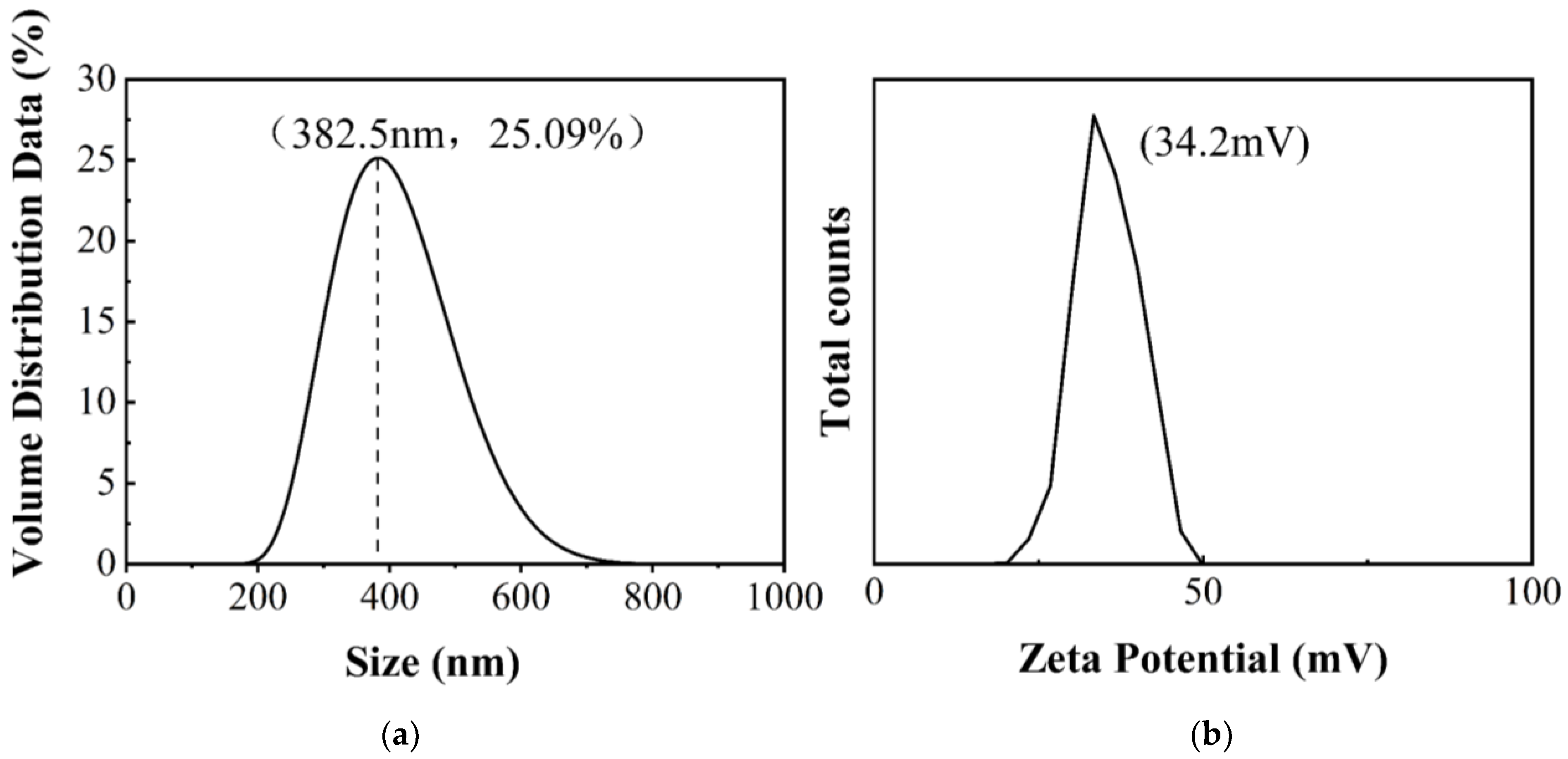 Molecules 27 03497 g006 Molecules 27 03497 g006