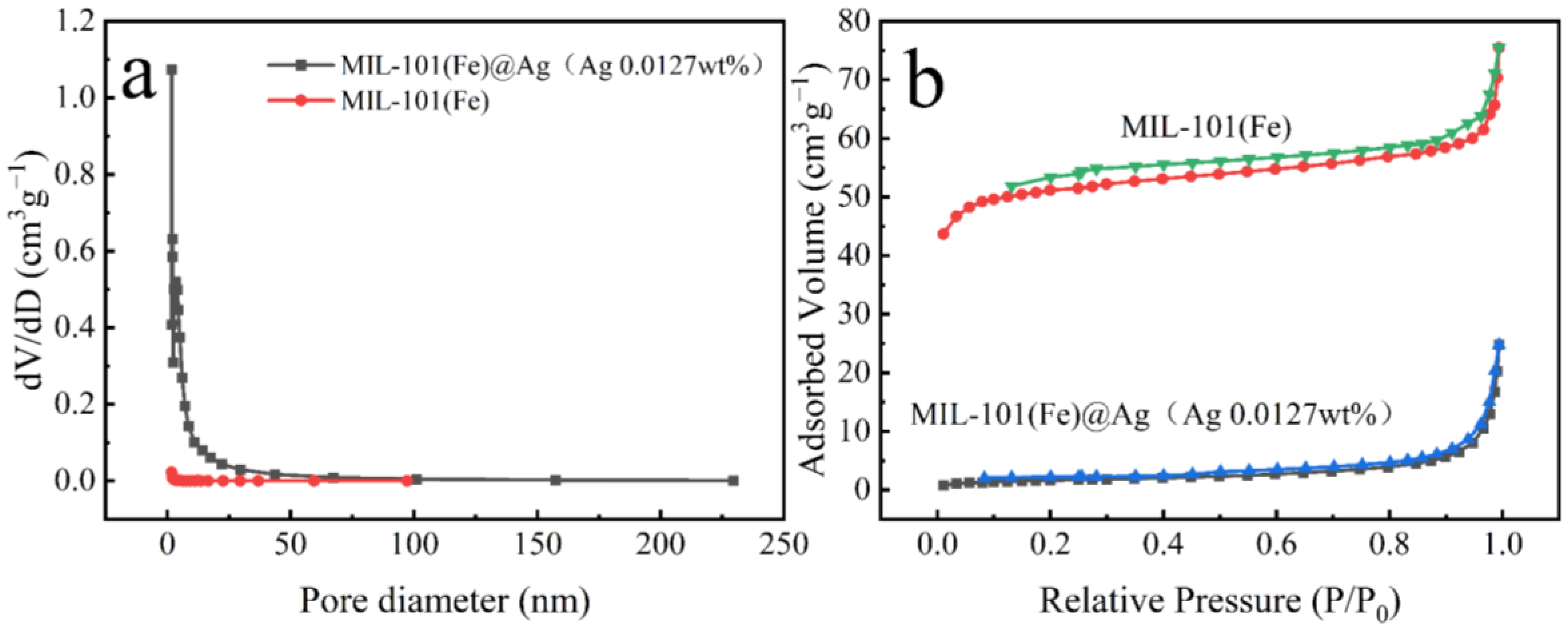 Molecules 27 03497 g009 Molecules 27 03497 g009