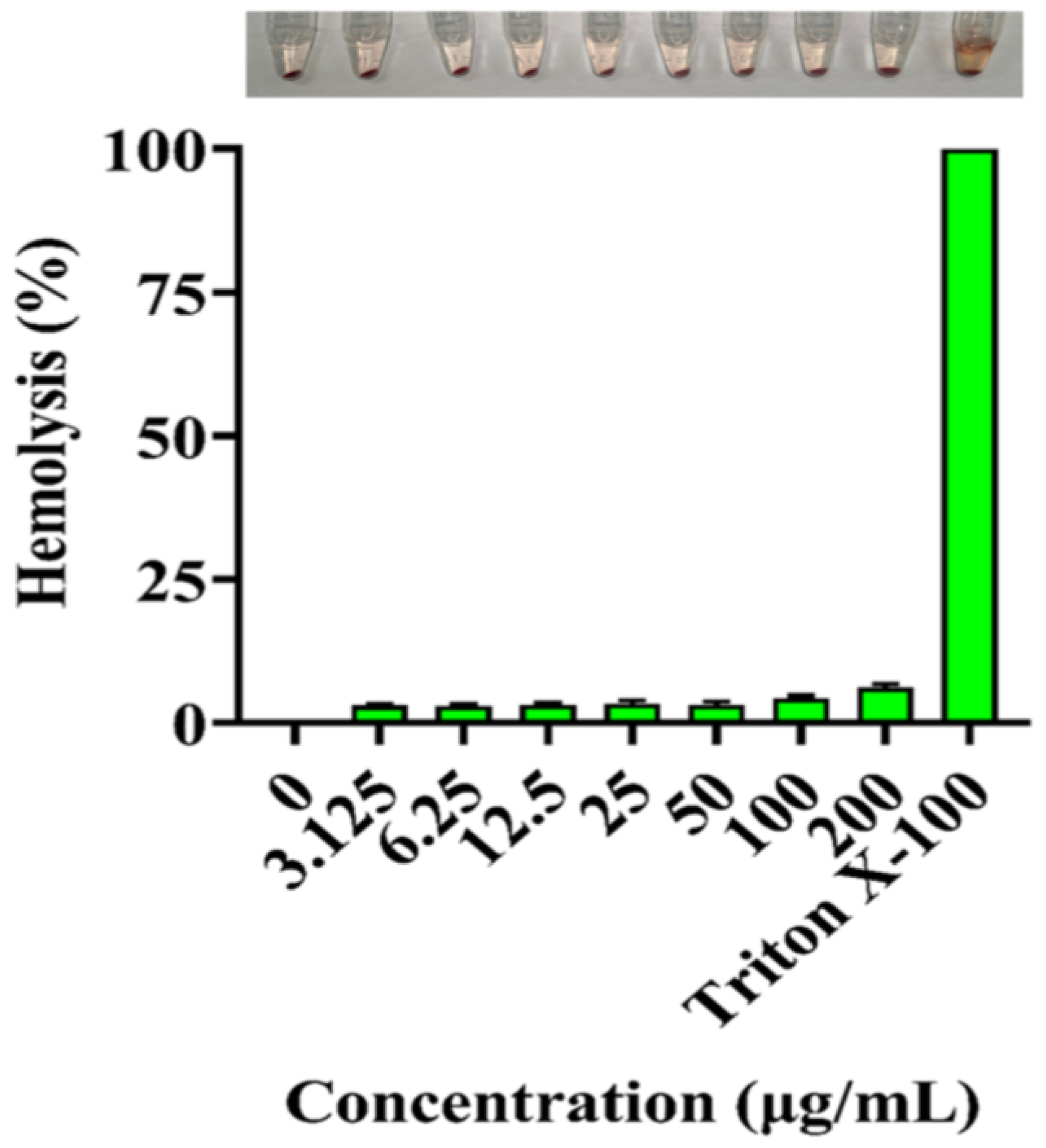 Molecules 27 03497 g016 Molecules 27 03497 g016