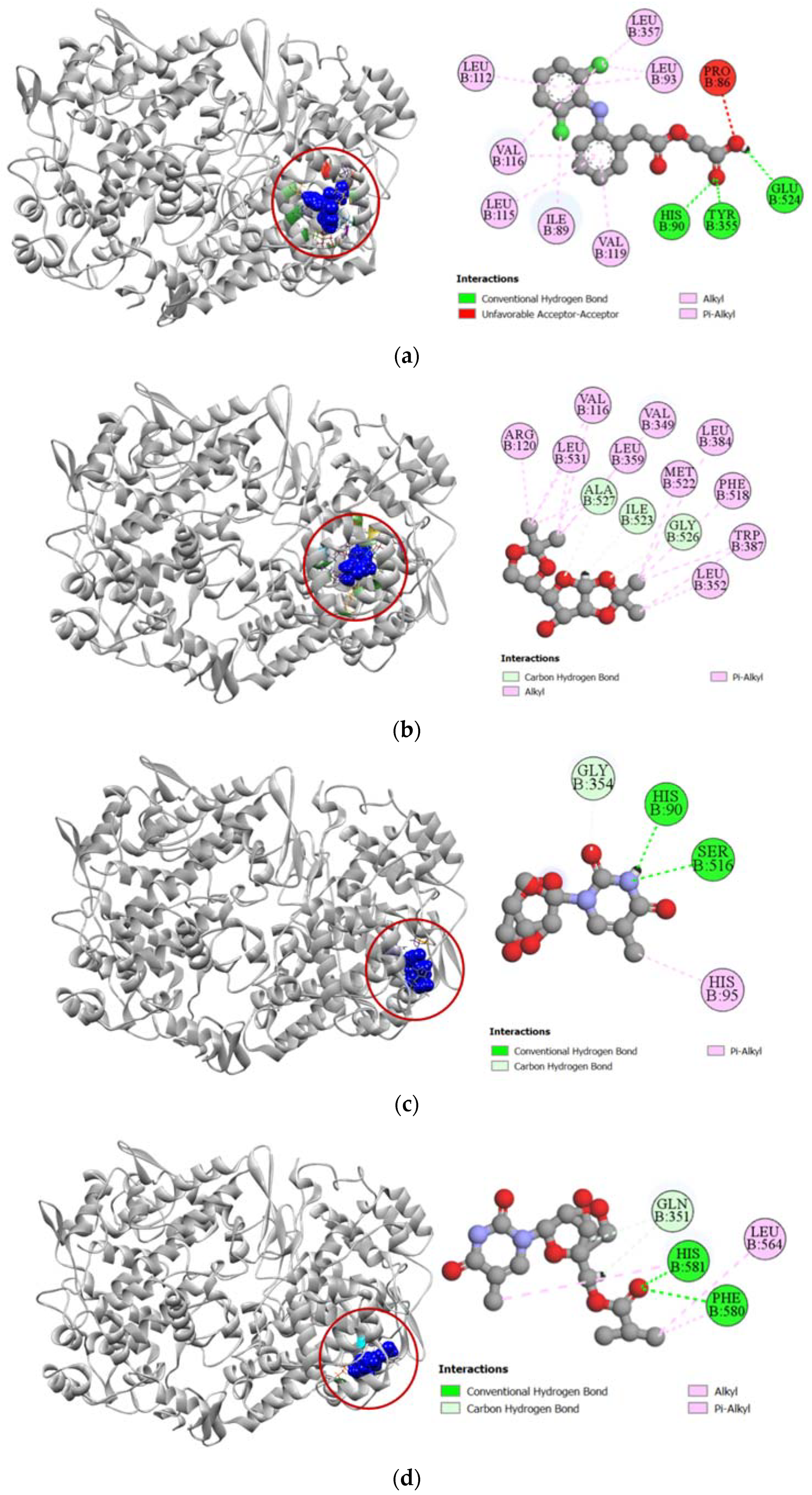 Molecules 27 03499 g003 Molecules 27 03499 g003