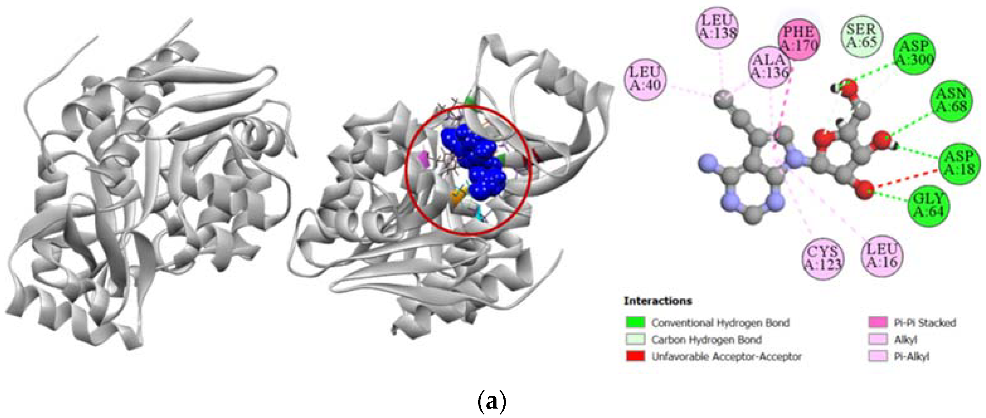 Molecules 27 03499 g005a Molecules 27 03499 g005a