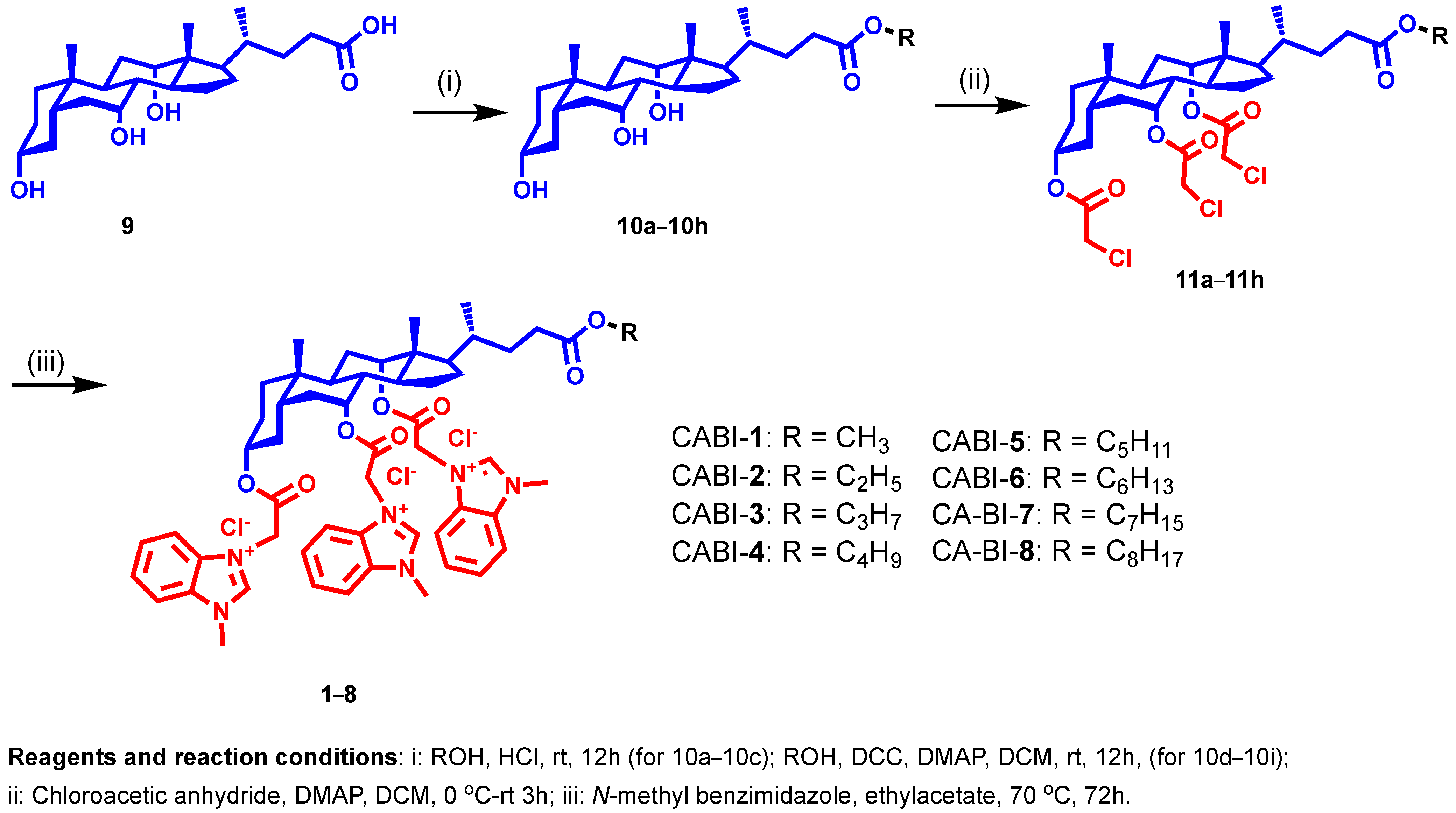 Molecules 27 03501 g002 Molecules 27 03501 g002