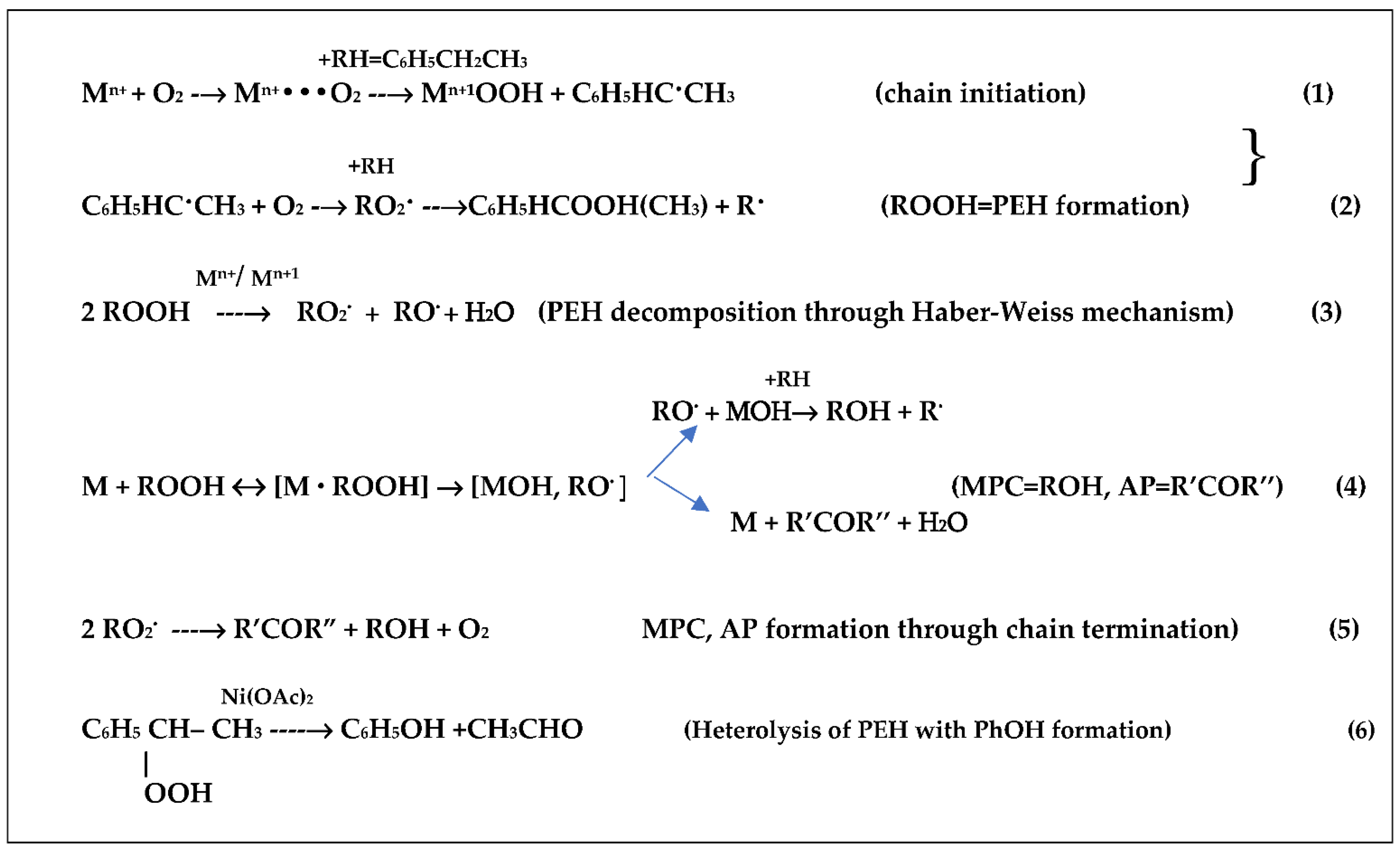 Molecules 27 03502 sch003