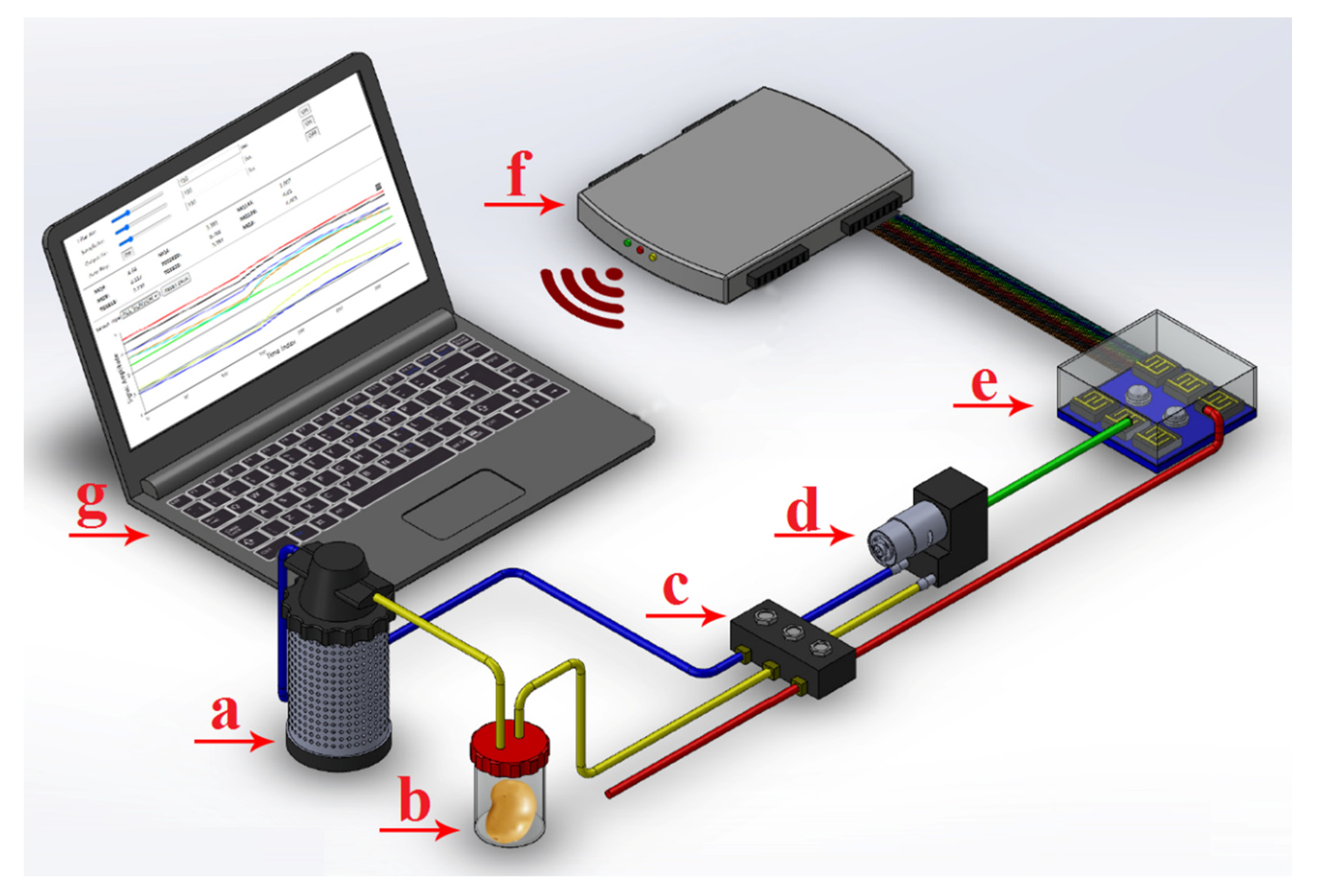 Molecules 27 03508 g001