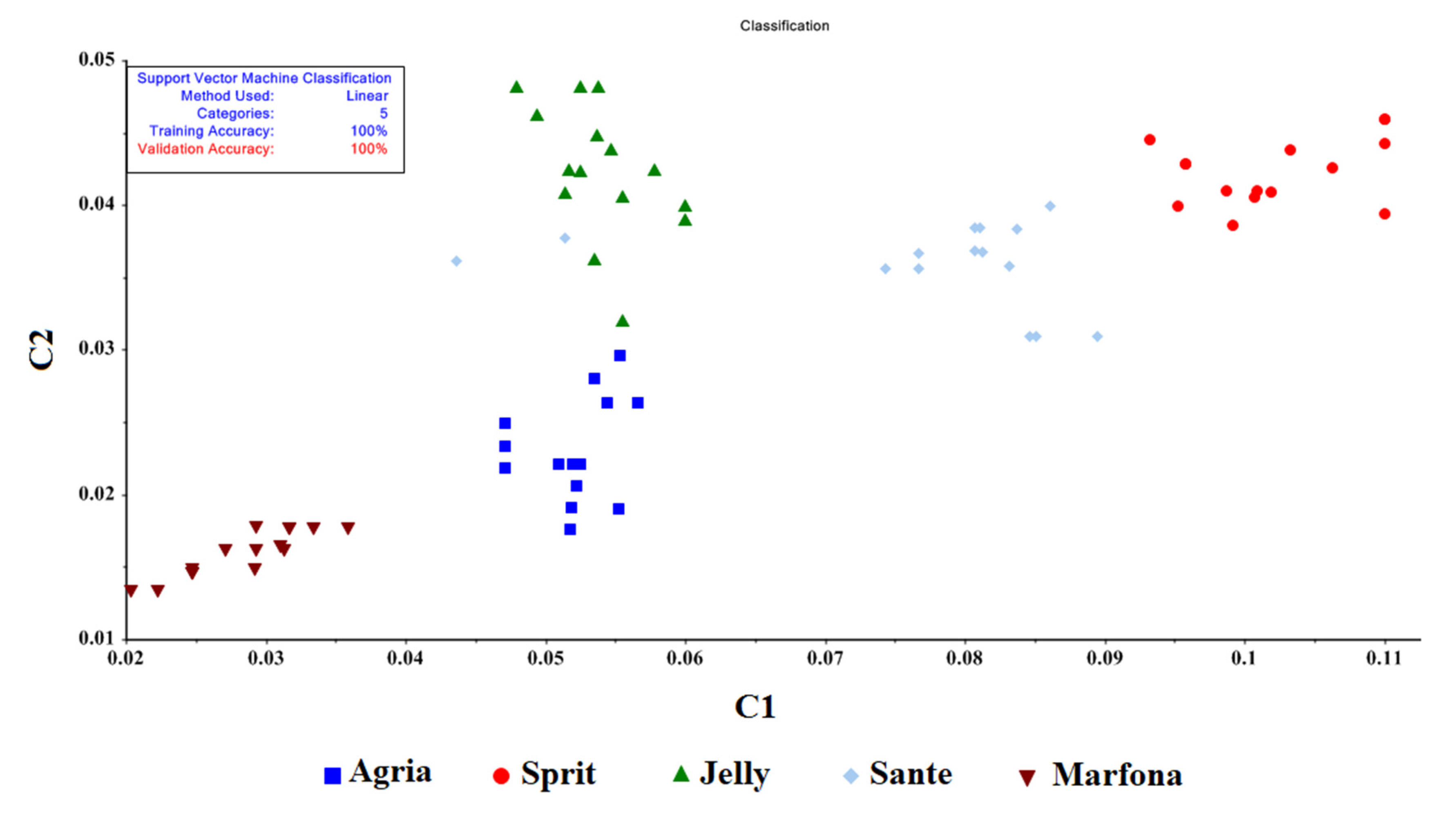 Molecules 27 03508 g008