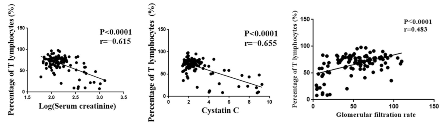 Molecules 27 03517 g001