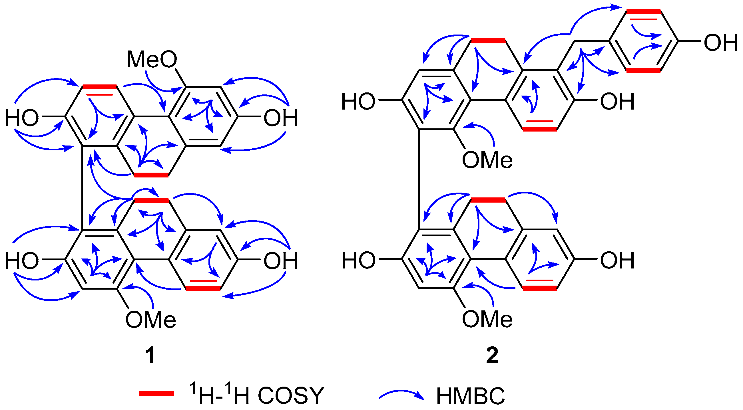 Molecules 27 03519 g002