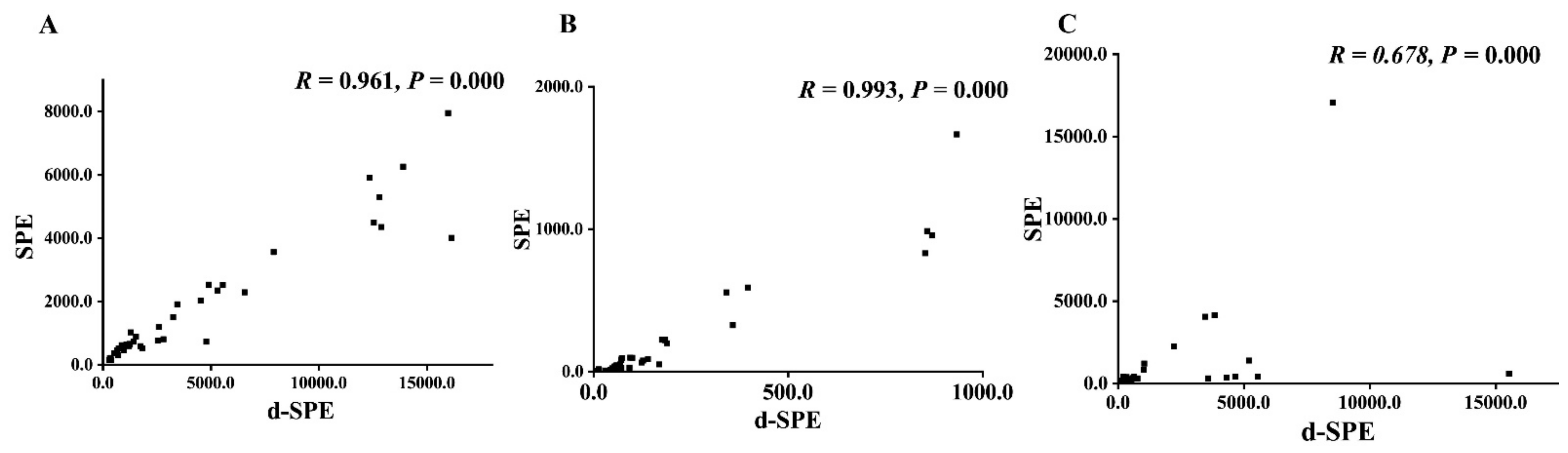 Molecules 27 03520 g004 Molecules 27 03520 g004