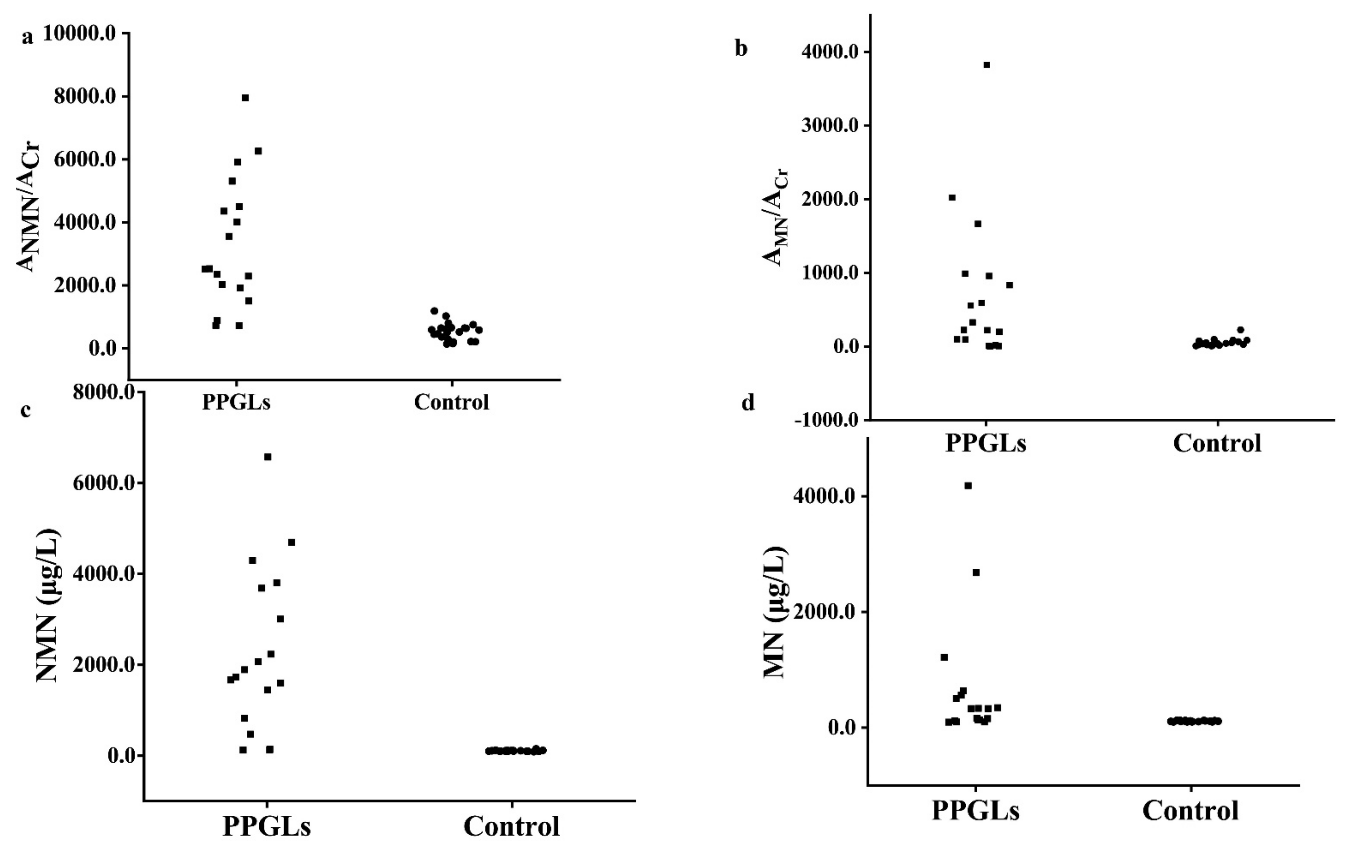 Molecules 27 03520 g005 Molecules 27 03520 g005