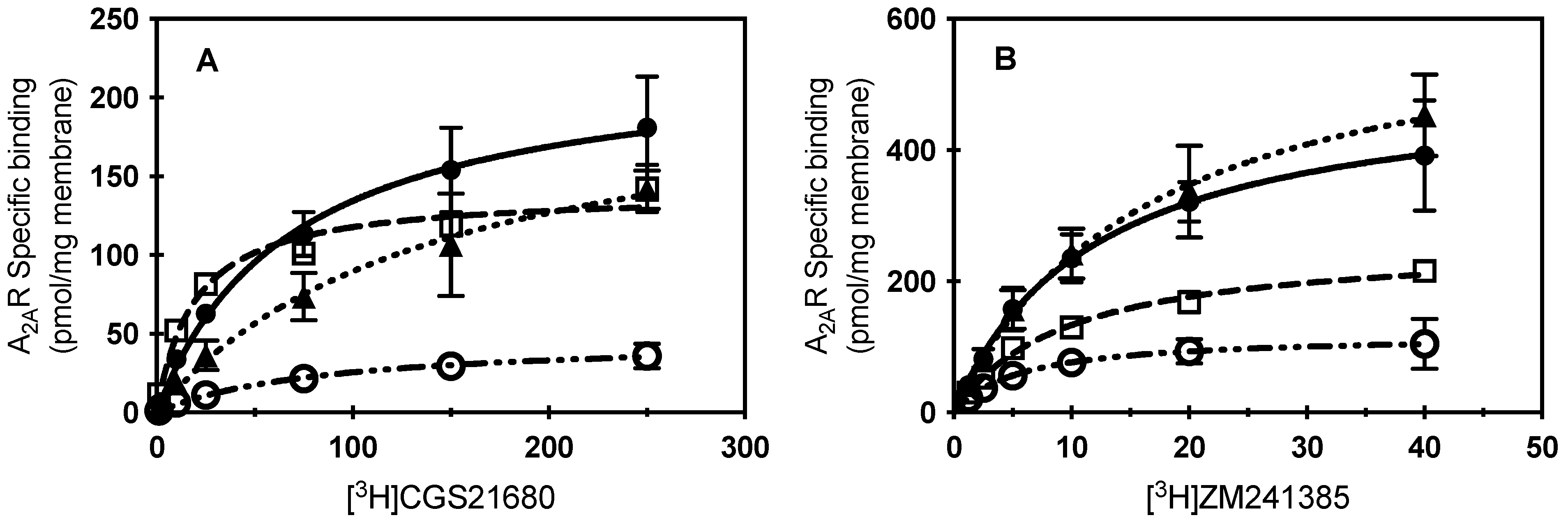 Molecules 27 03529 g002 Molecules 27 03529 g002