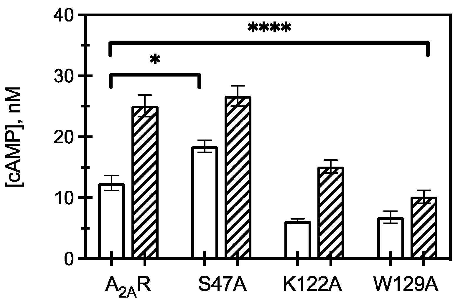 Molecules 27 03529 g004 Molecules 27 03529 g004