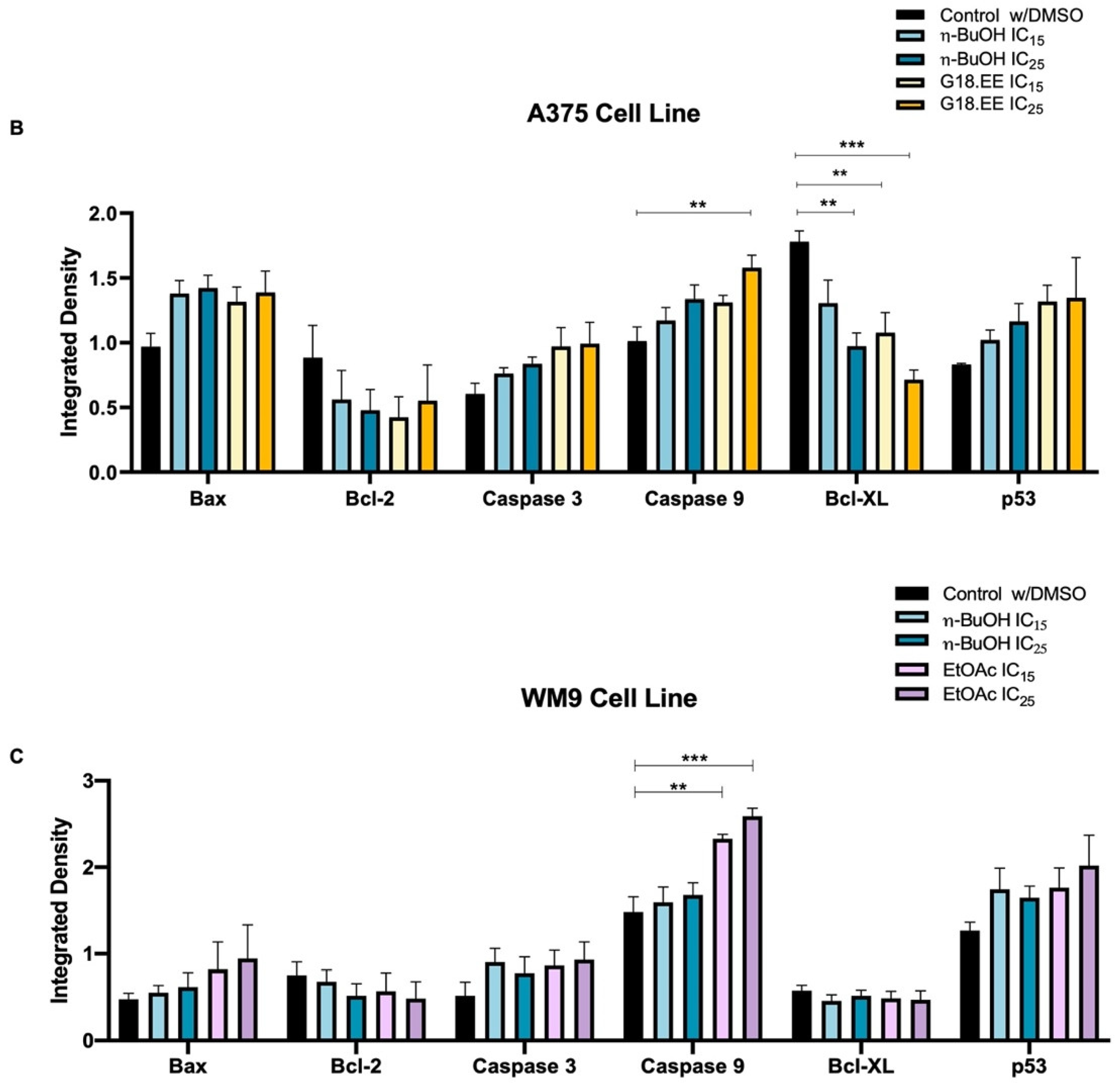 Molecules 27 03533 g004b Molecules 27 03533 g004b