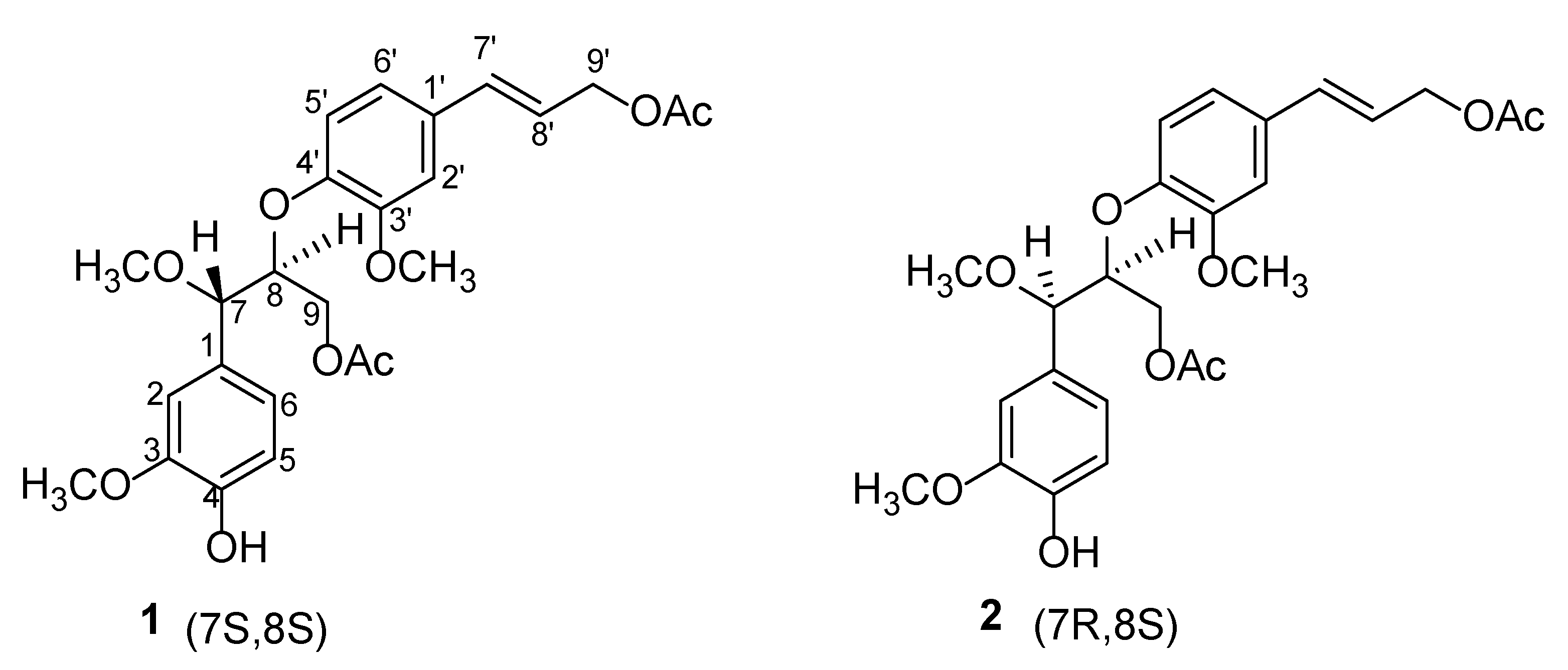 Molecules 27 03540 g001 Molecules 27 03540 g001