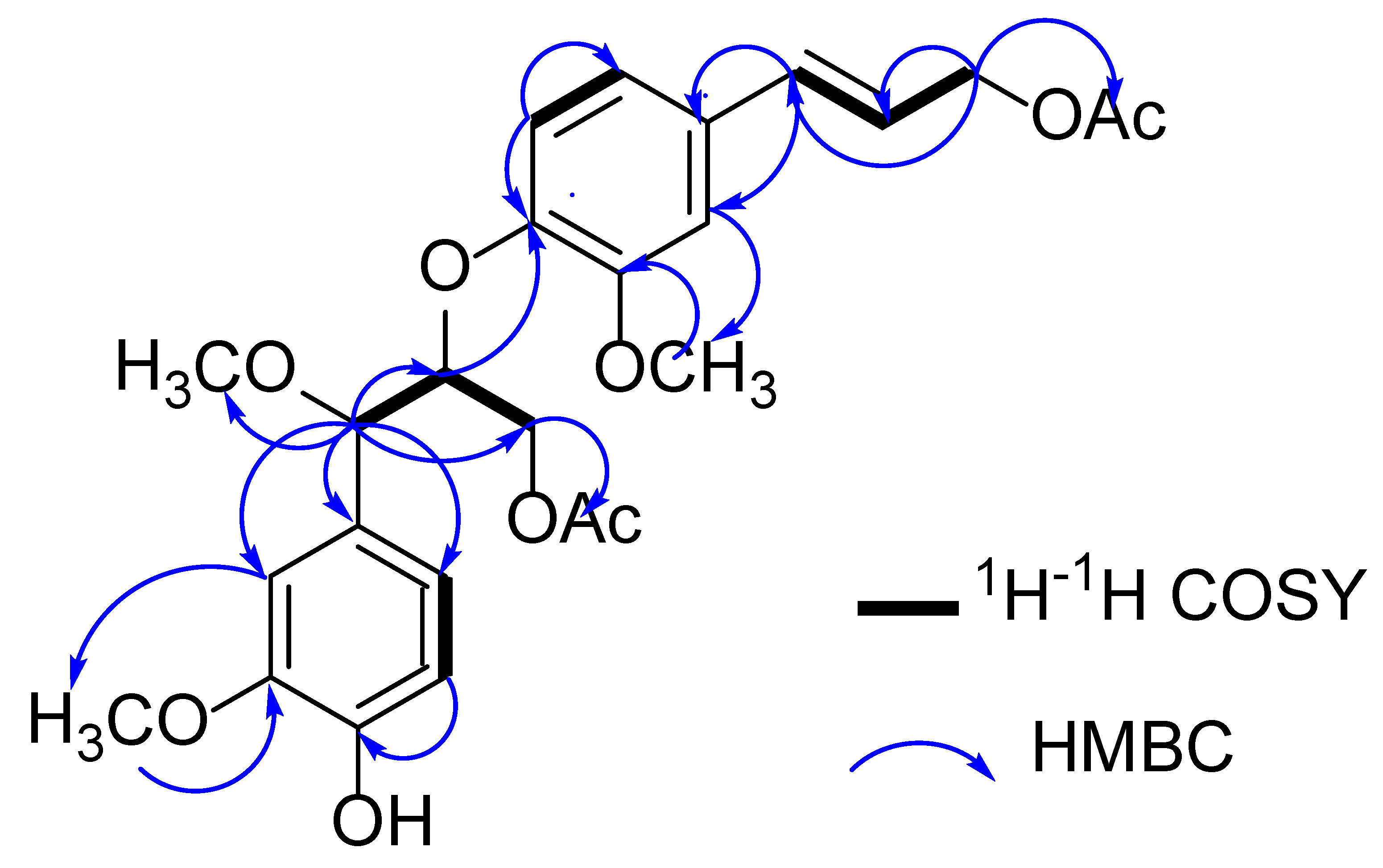 Molecules 27 03540 g002 Molecules 27 03540 g002