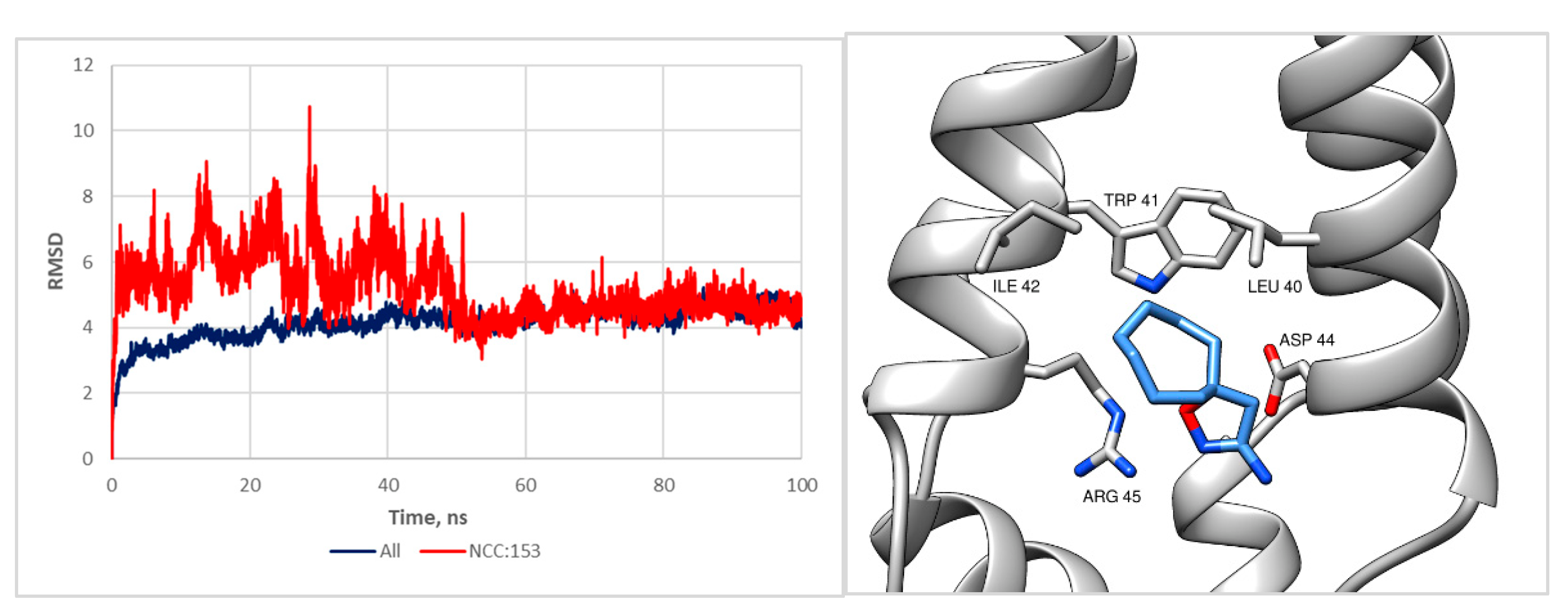 Molecules 27 03546 g002