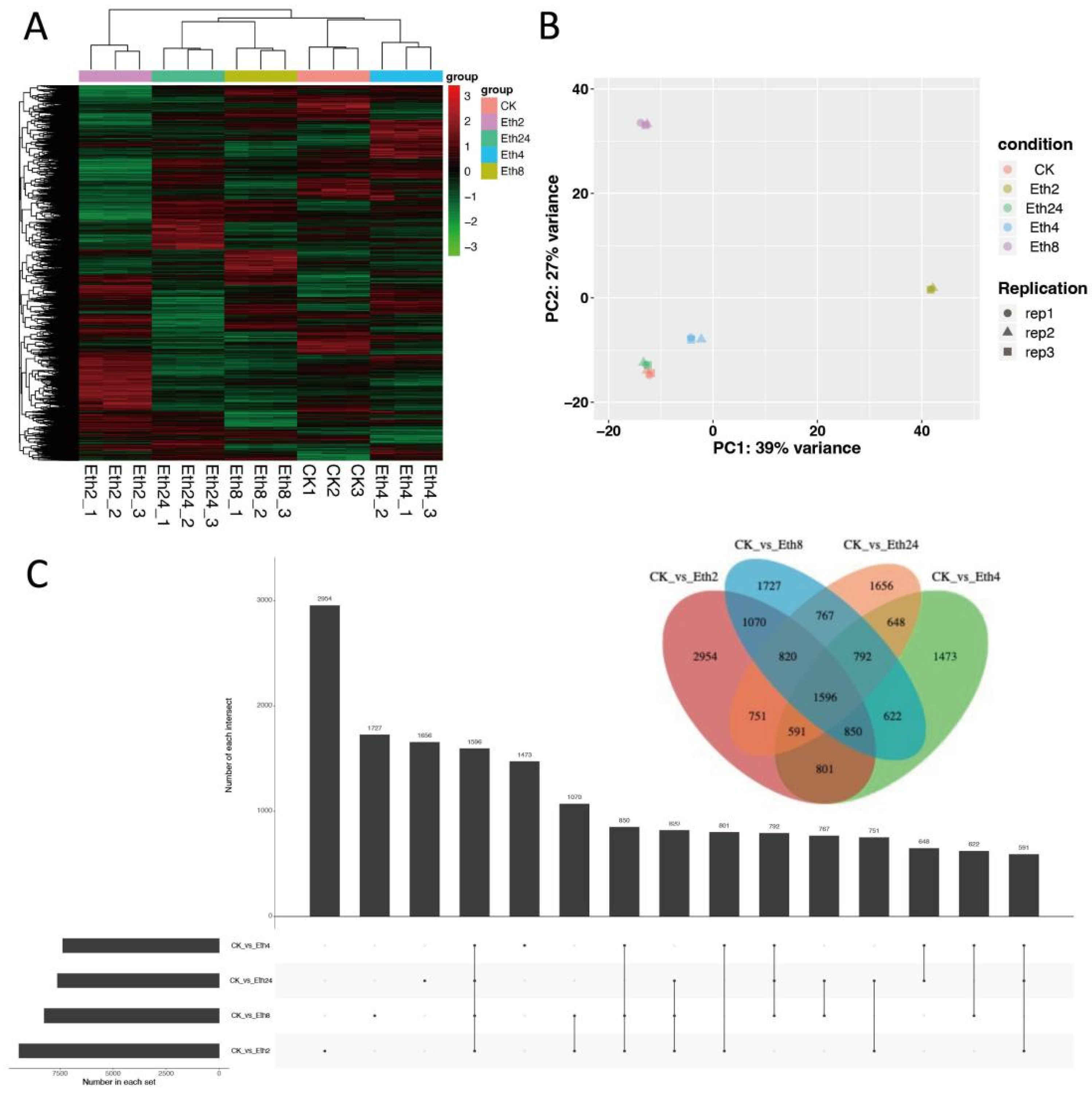 Molecules 27 03548 g003