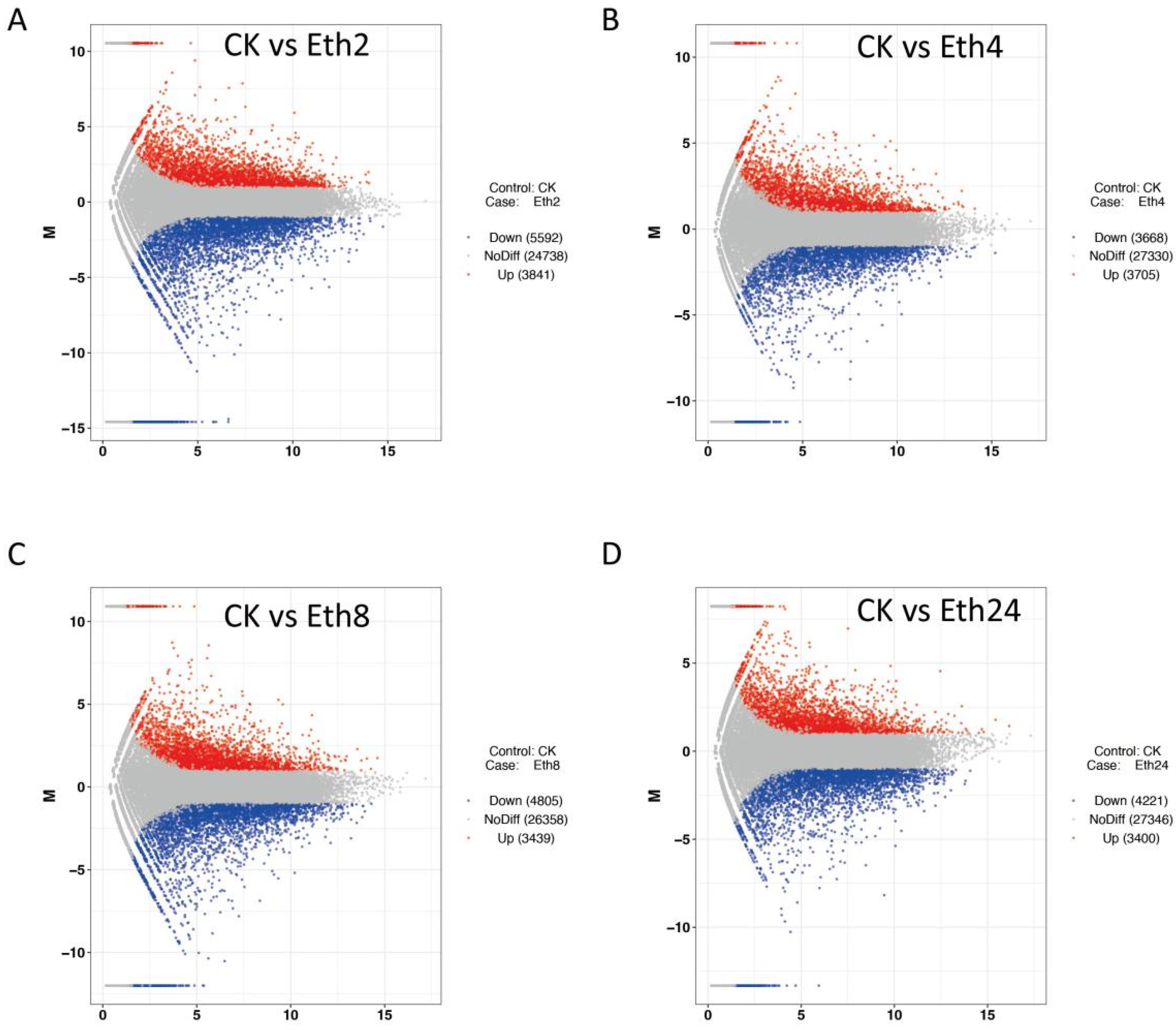 Molecules 27 03548 g005